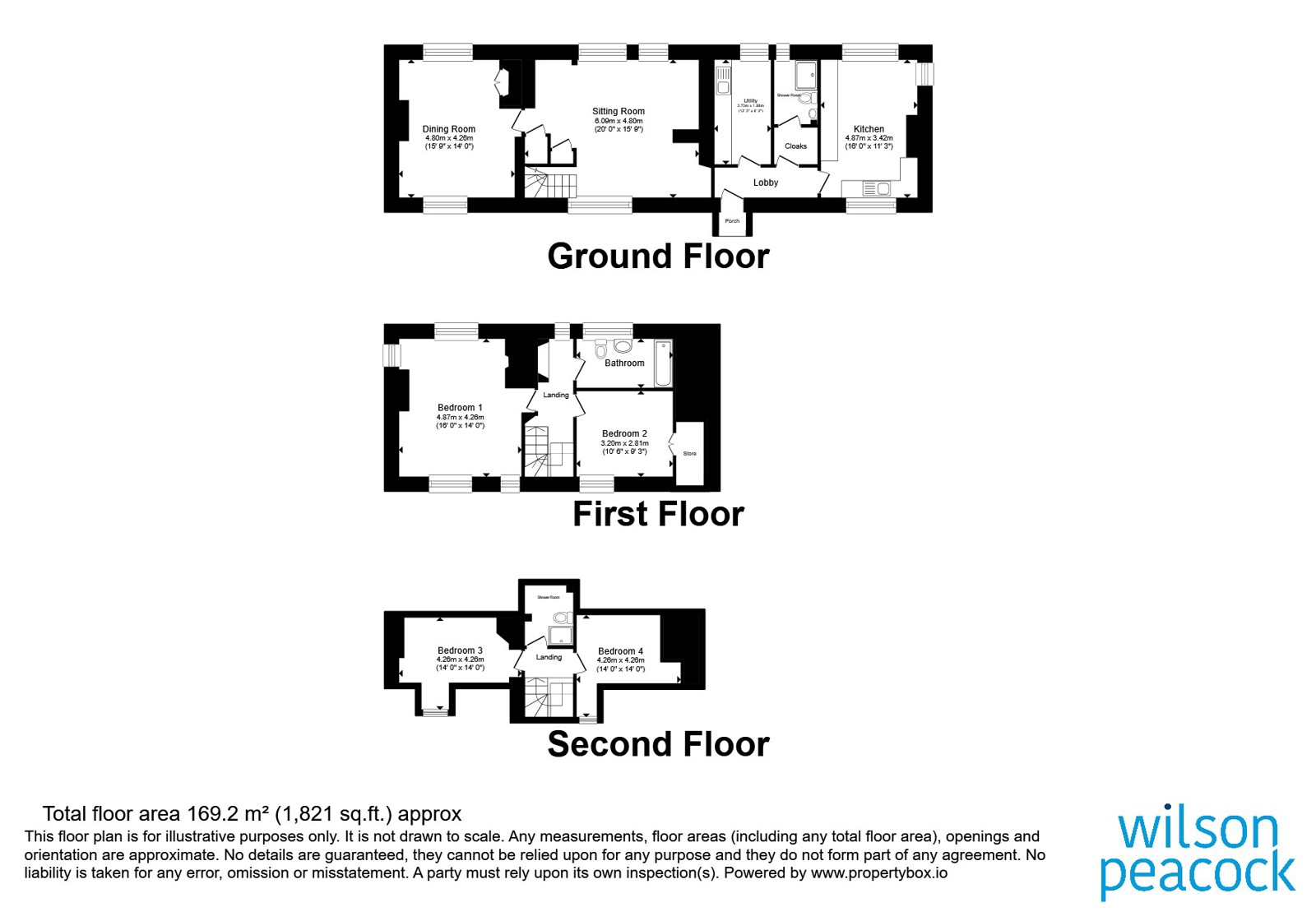 The Farmhouse, Hilly Farm,, Bedford Road, Northamptonshire floorplan