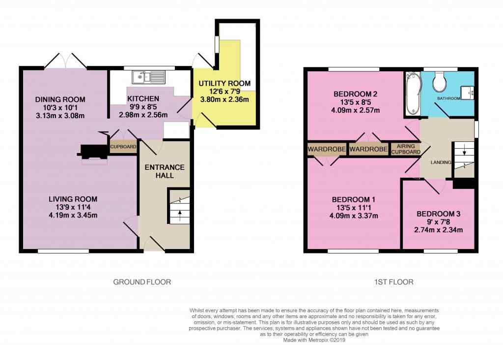 3 Bedrooms Semi-detached house for sale in Furze Road, Tadley RG26