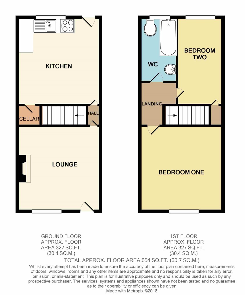 2 Bedrooms Terraced house for sale in 46 West Road, Mexborough, South Yorkshire S64