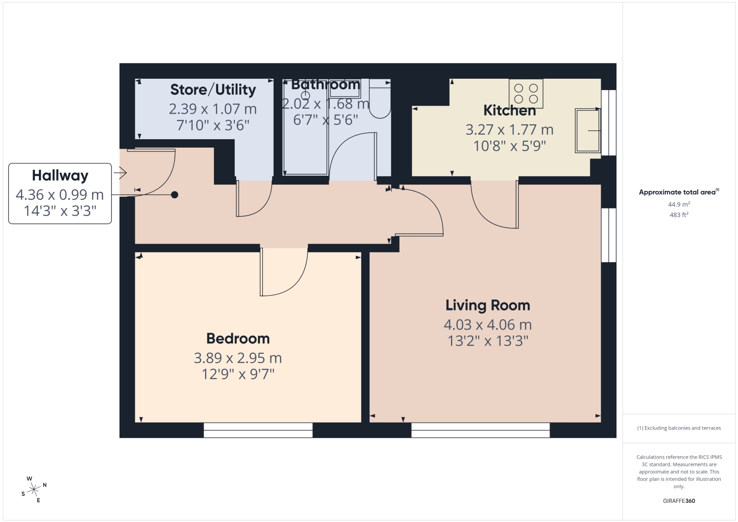 Flat 2, 8 Cypress Avenue, Sheffield floorplan