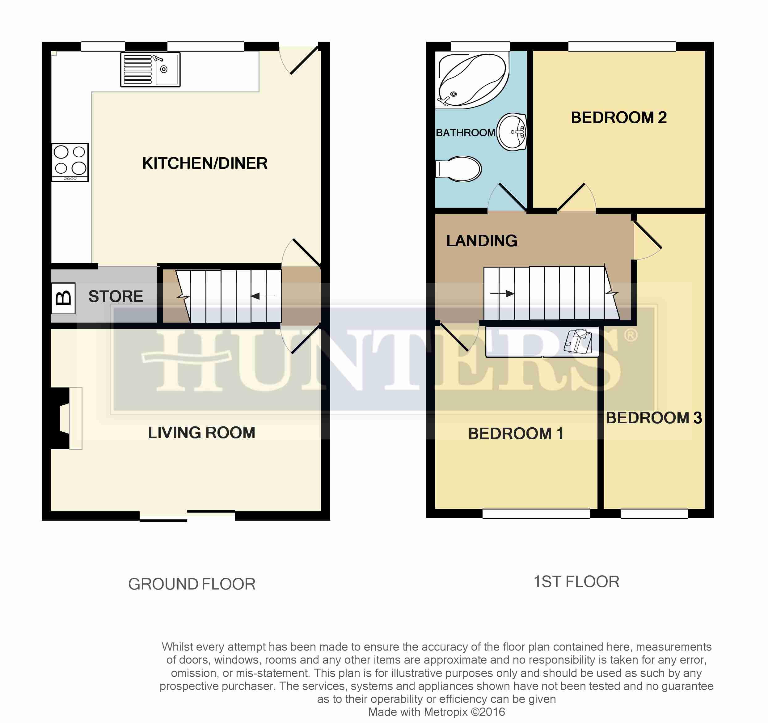 3 Bedrooms  for sale in Ravensmead Court, Bolton-Upon-Dearne, Rotherham S63