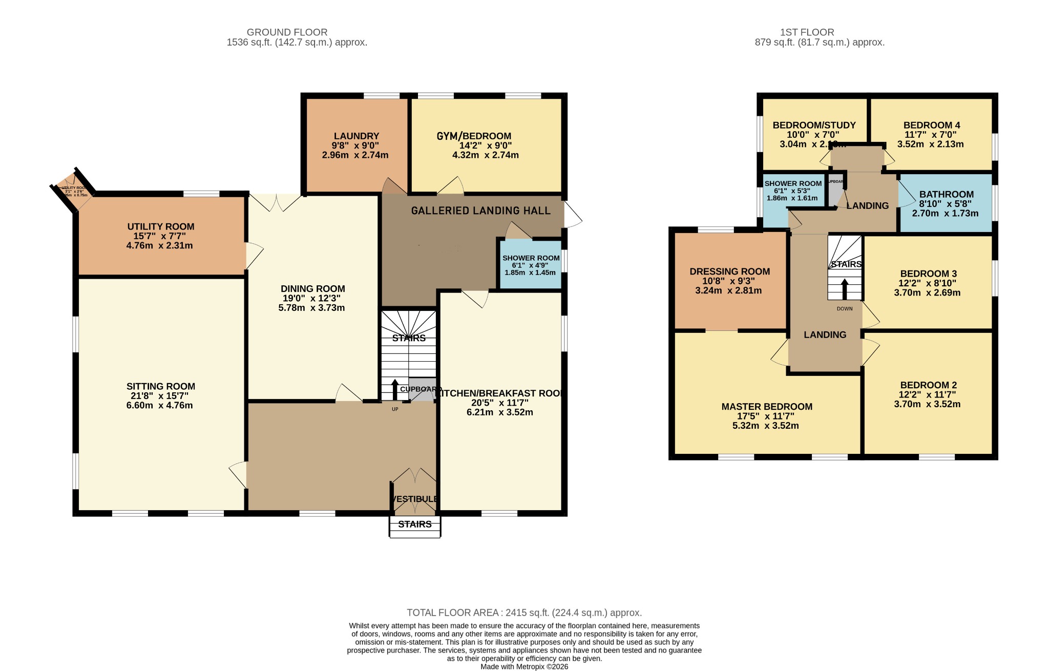 Loch Long House, Blairmore, Argyll and Bute floorplan
