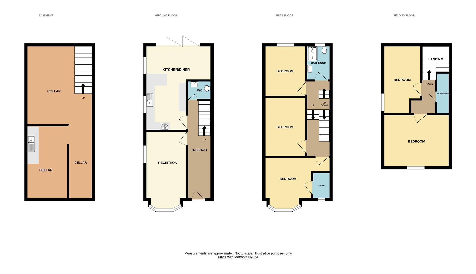 23, Osborne Street, Didsbury Village floorplan