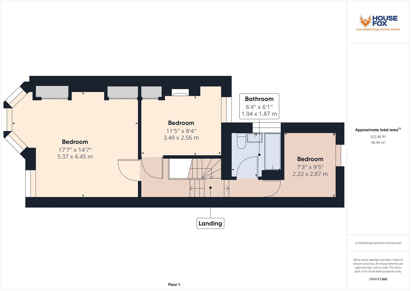 Southend Road, WestonSuperMare BS23, 3 bedroom terraced house for