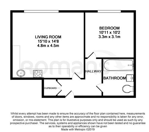 1 Bedrooms Flat for sale in Skyline Plaza, Alencon Link, Basingstoke RG21