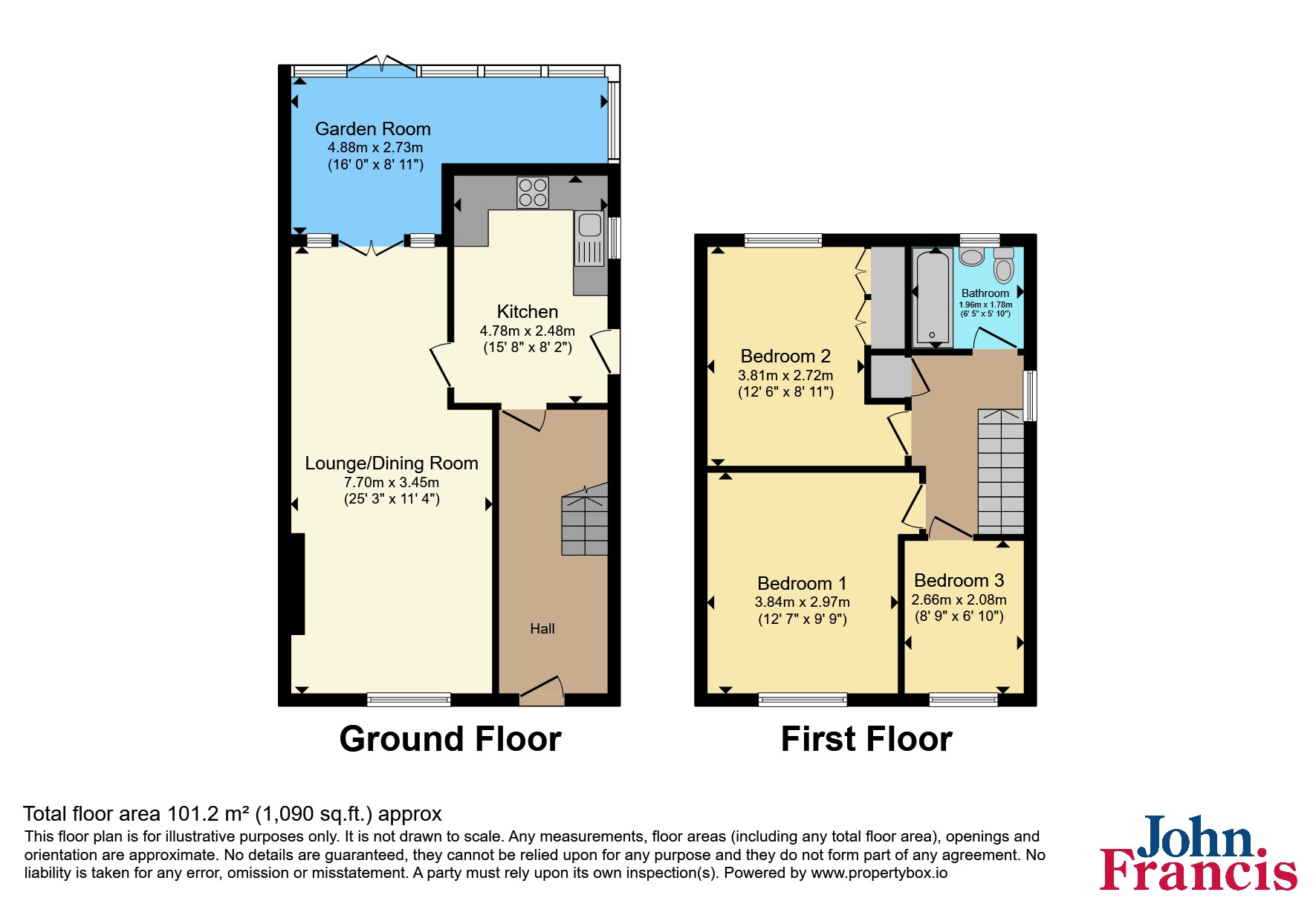 10, Garngoch Terrace, Gorseinon floorplan