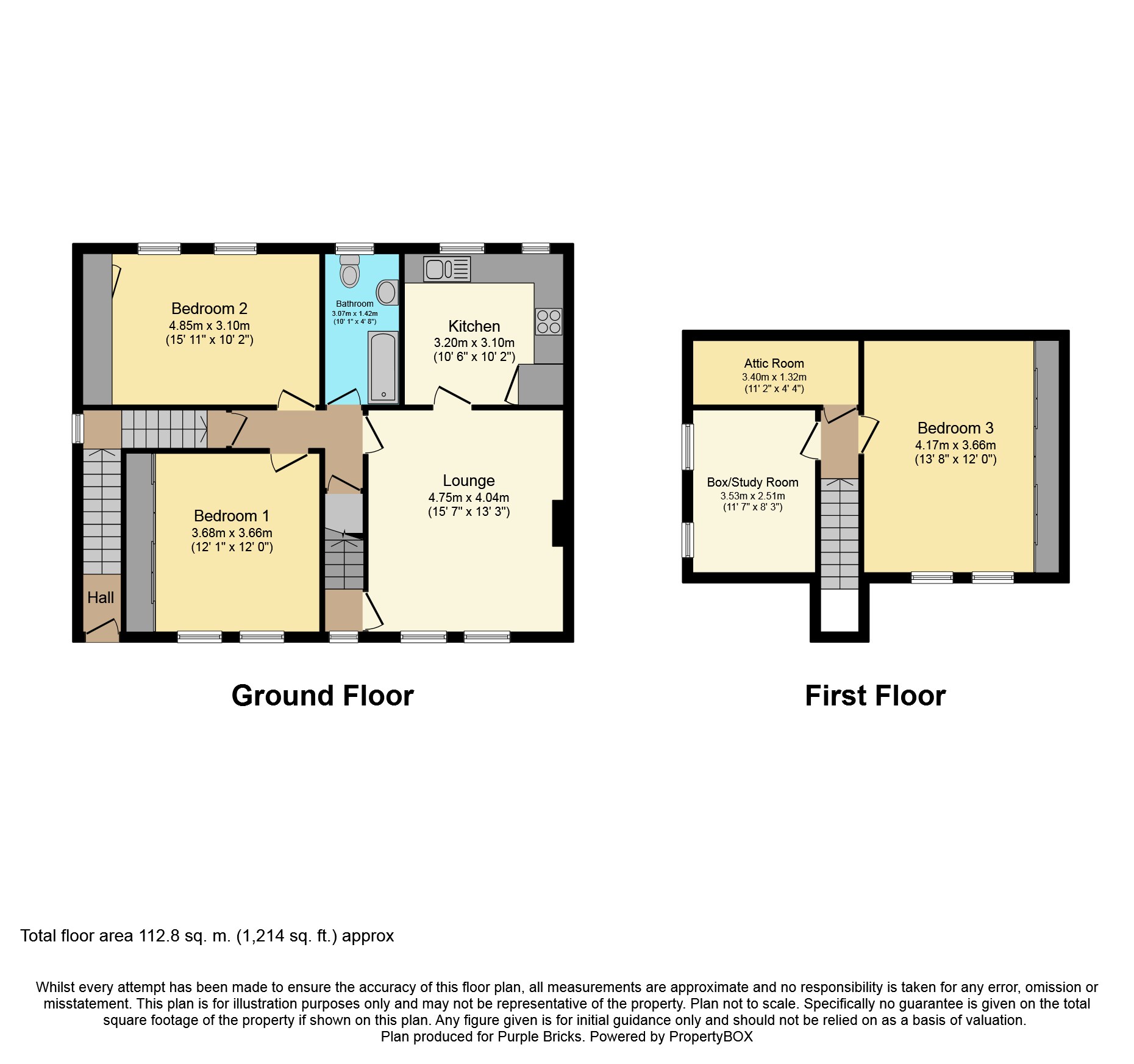3 Bedrooms Maisonette for sale in Burnside Road, Uphall EH52