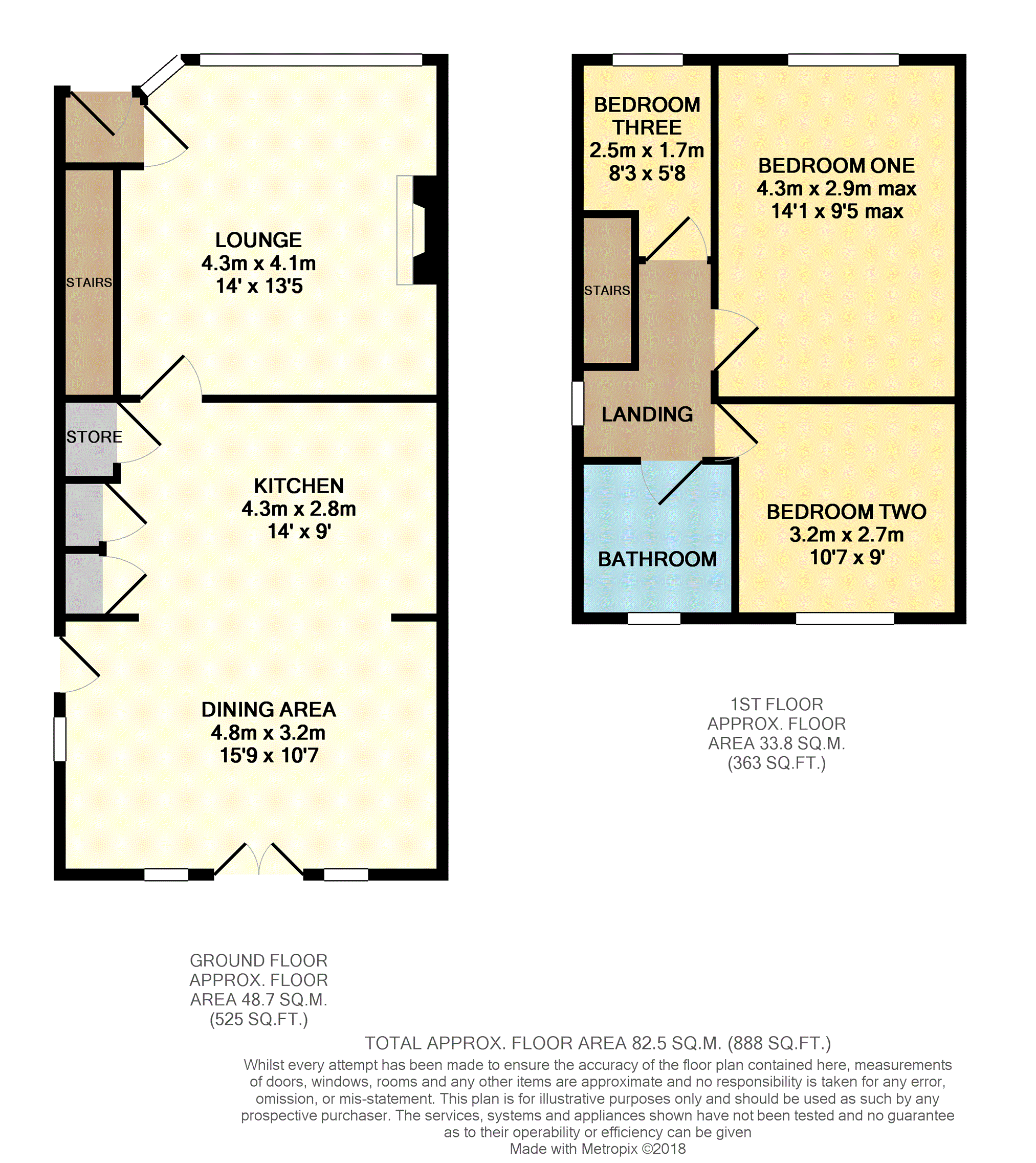 3 Bedrooms Semi-detached house for sale in Hallowes Rise, Dronfield S18