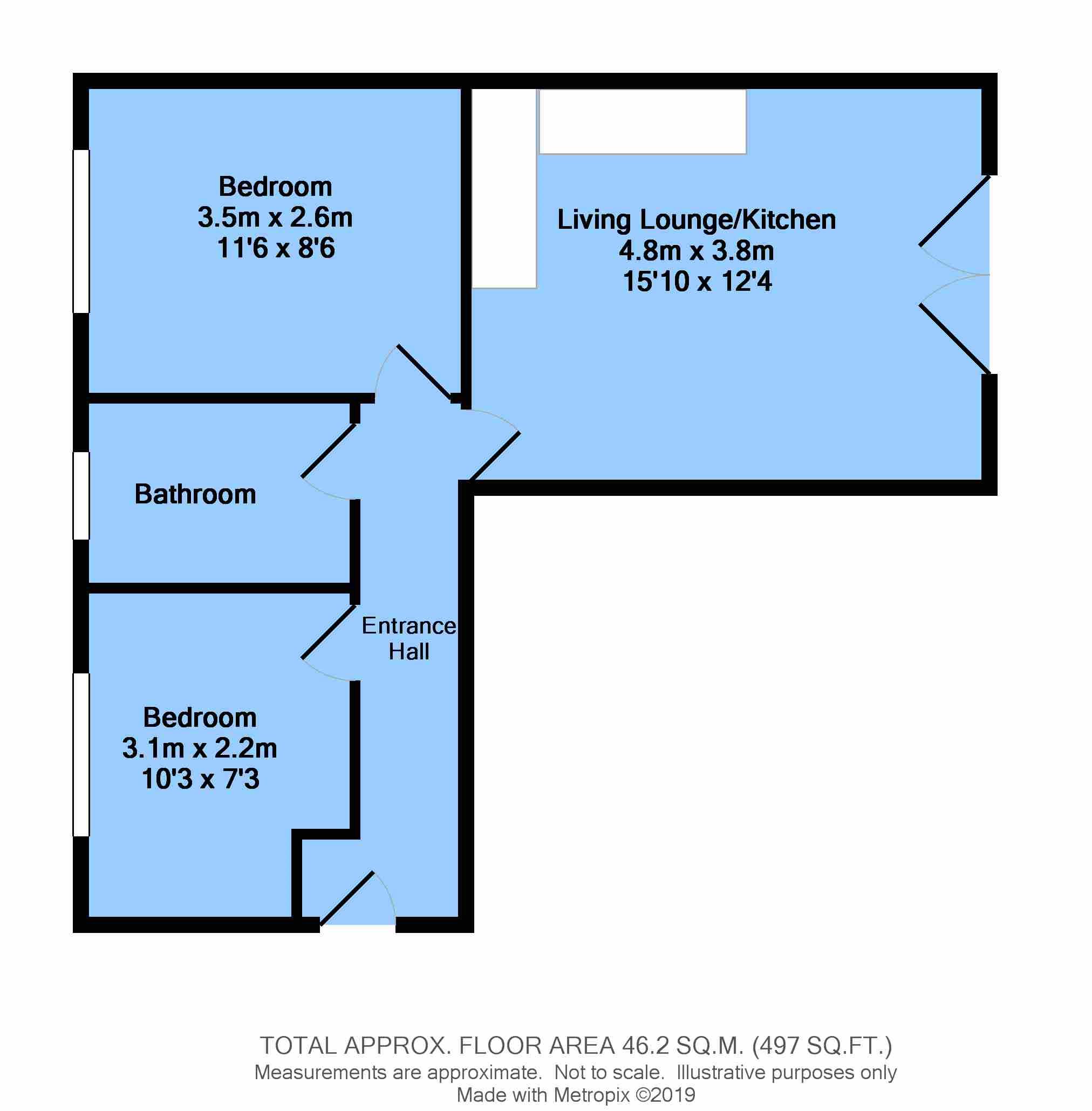 2 Bedrooms Flat to rent in Kendal Road, Chesterfield S41