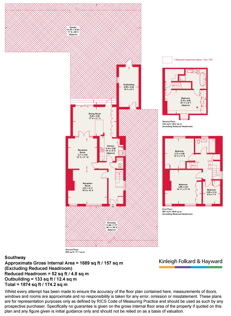 29, Southway, London floorplan