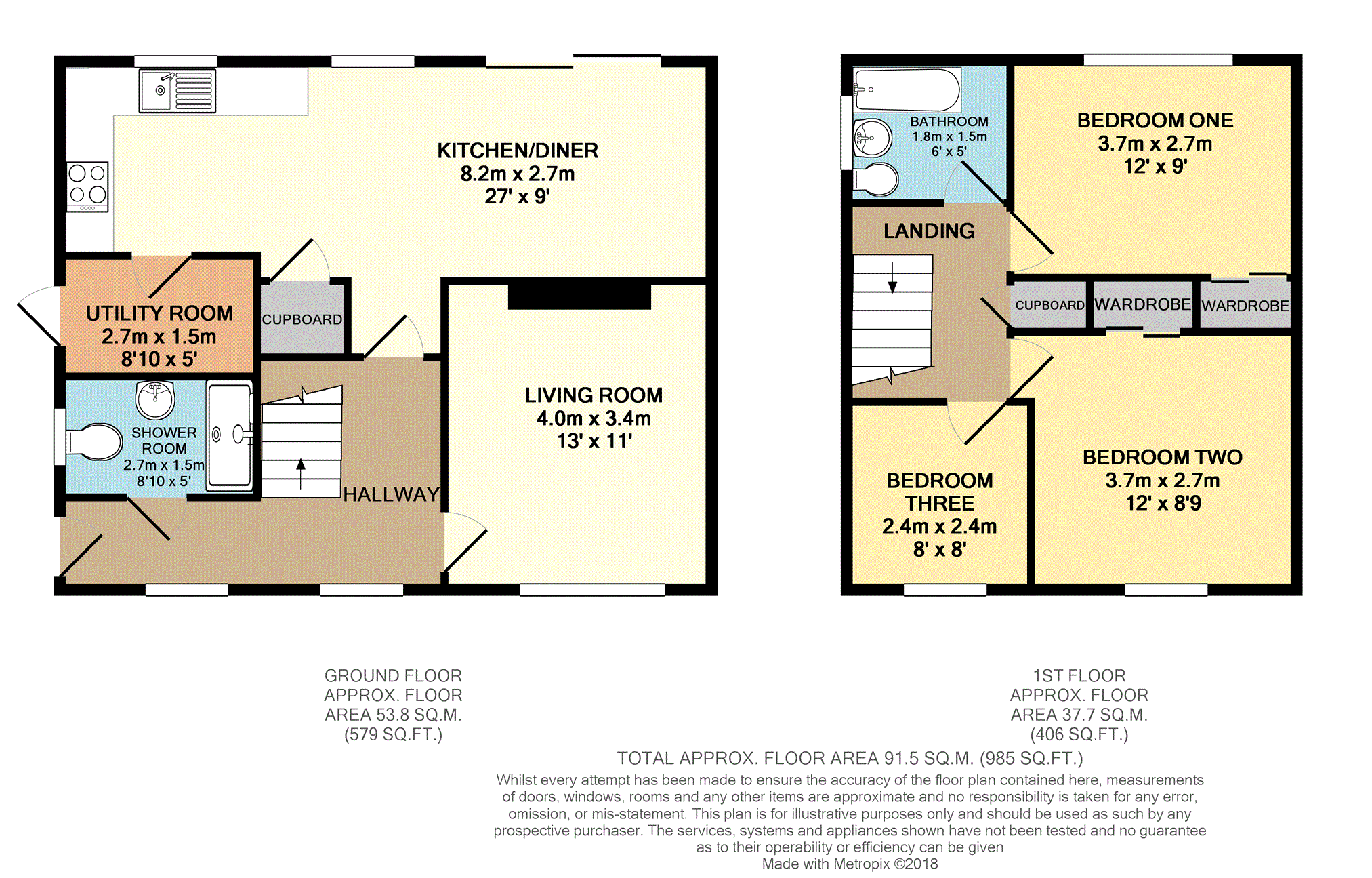 3 Bedrooms Semi-detached house for sale in Cotswold Avenue, Duston NN5