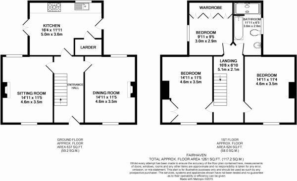 3 Bedrooms  for sale in Pettridge Lane, Mere, Warminster BA12