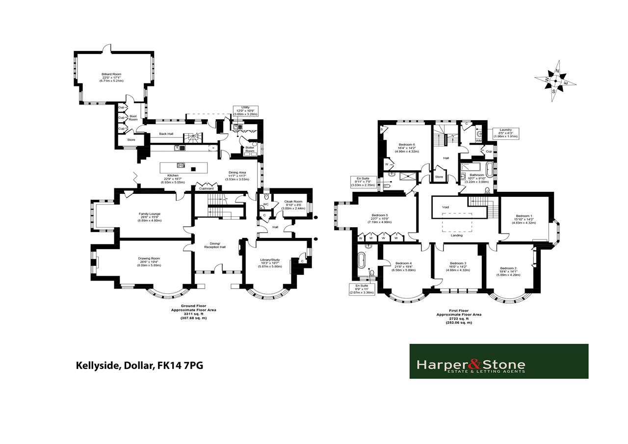 8 Bedrooms Detached house for sale in Dollar FK14