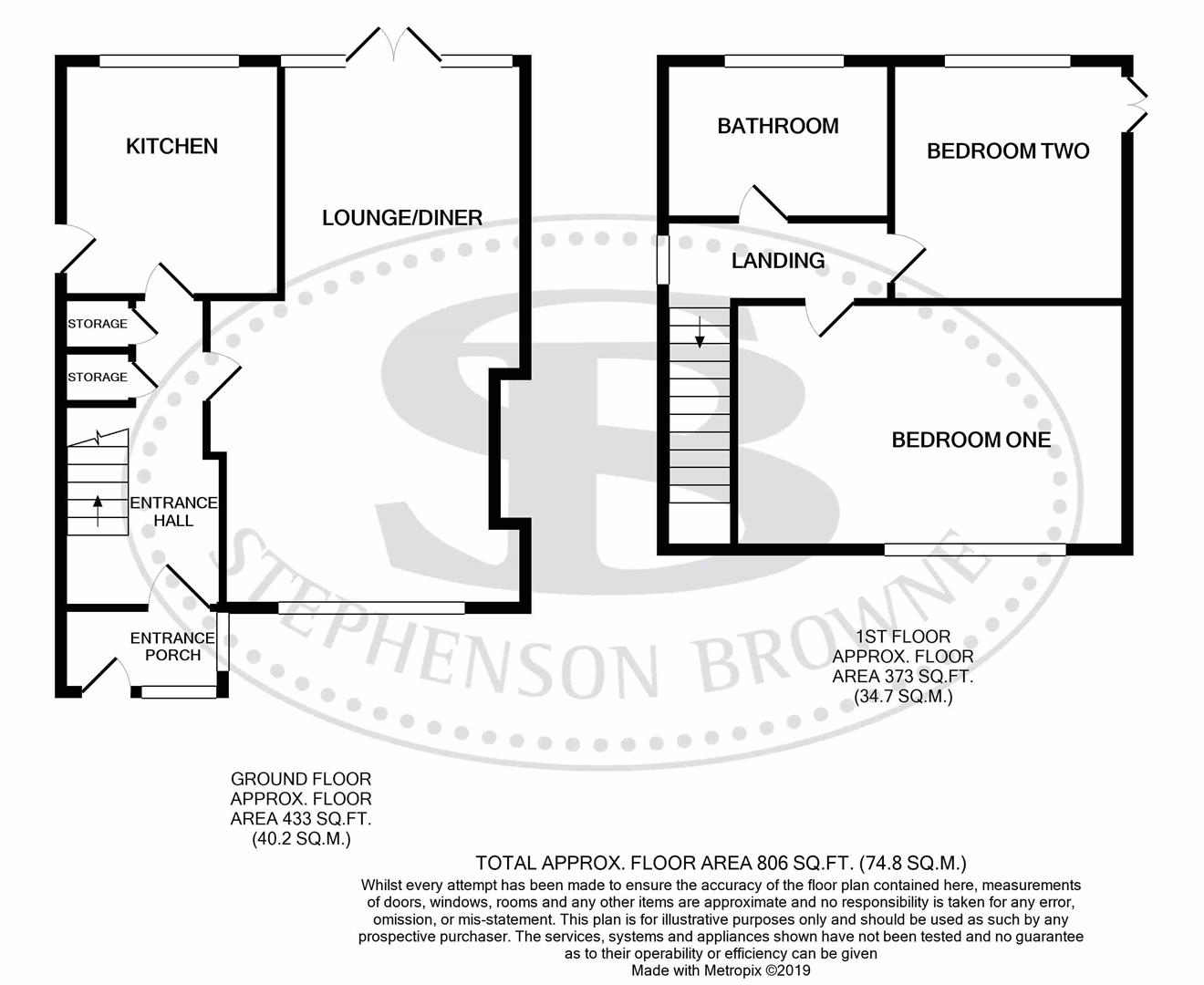 1, Birch Road, Bignall End floorplan