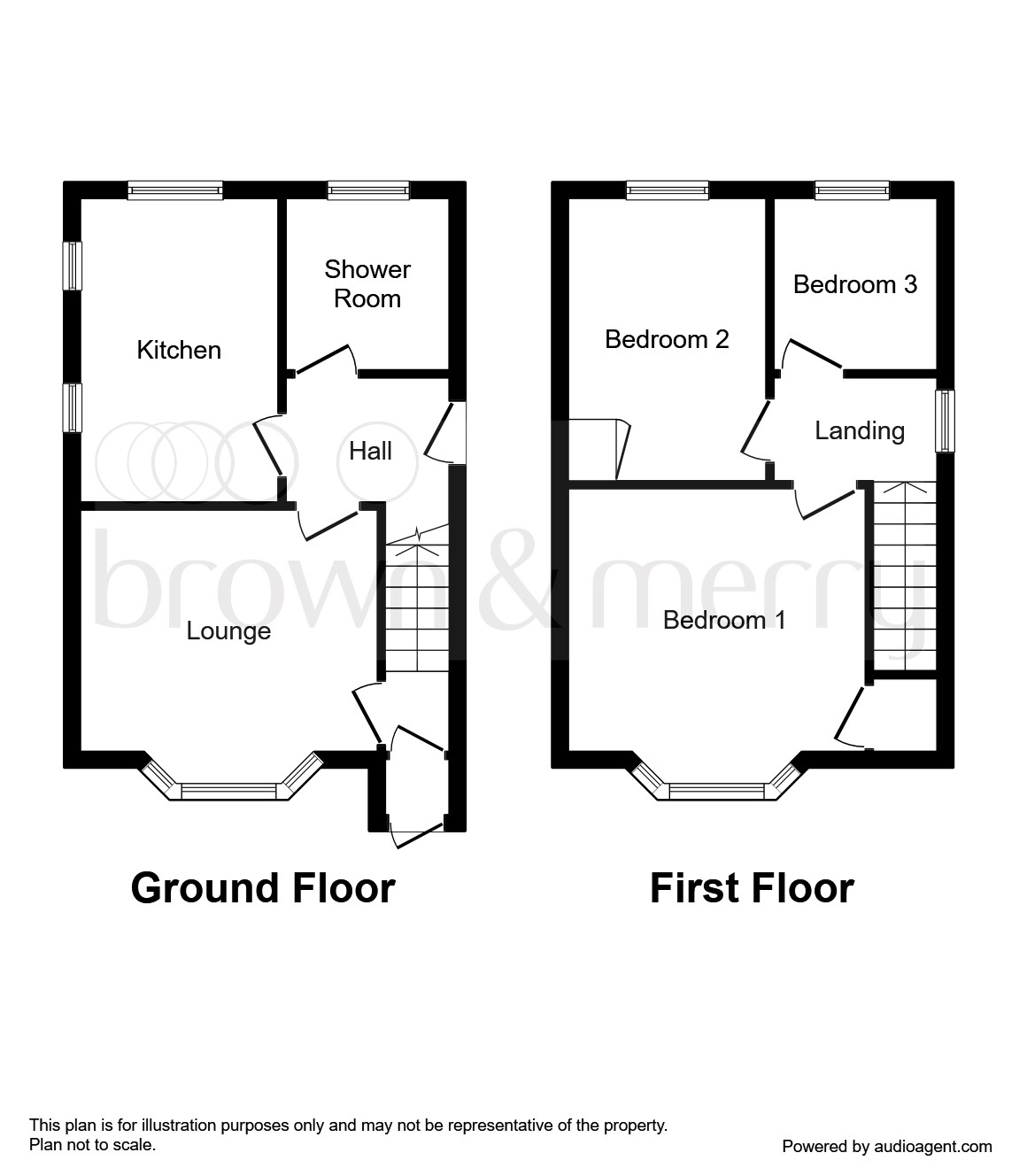 3 Bedrooms Semi-detached house for sale in Northfields, Dunstable LU5