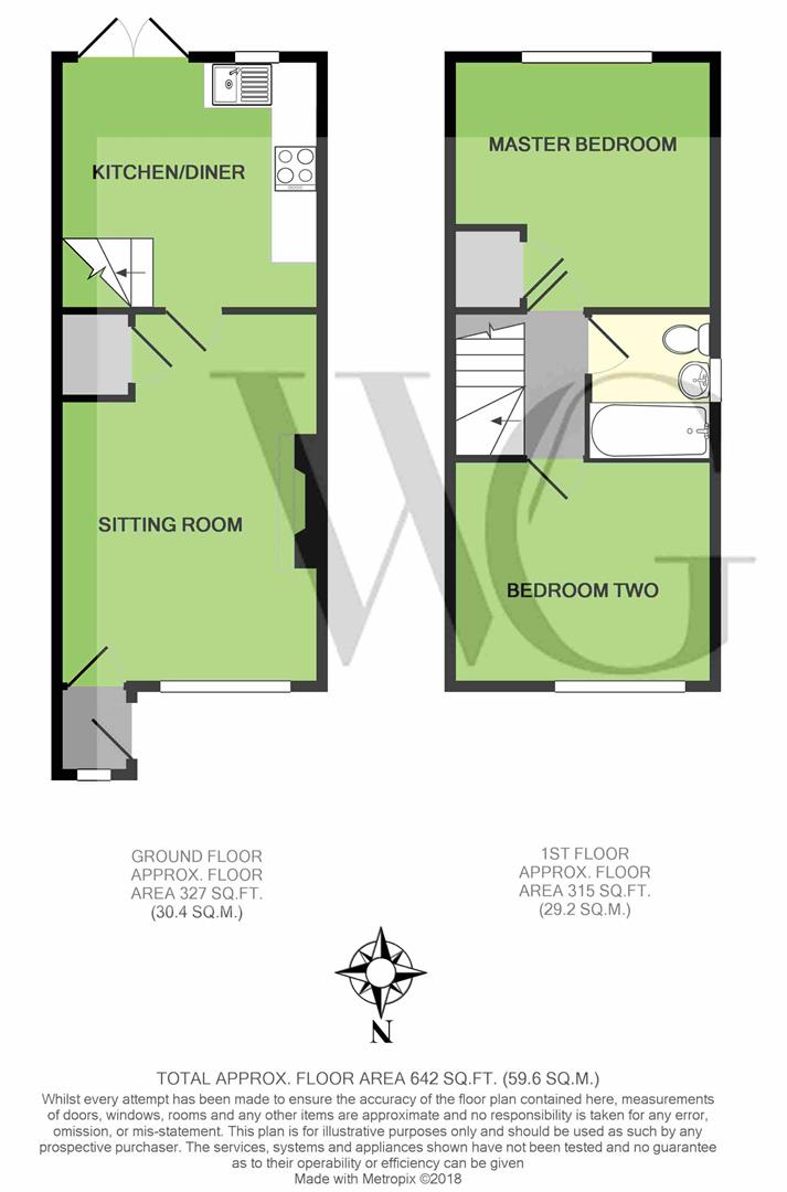 2 Bedrooms Semi-detached house for sale in 10 Mole End, Pickering YO18