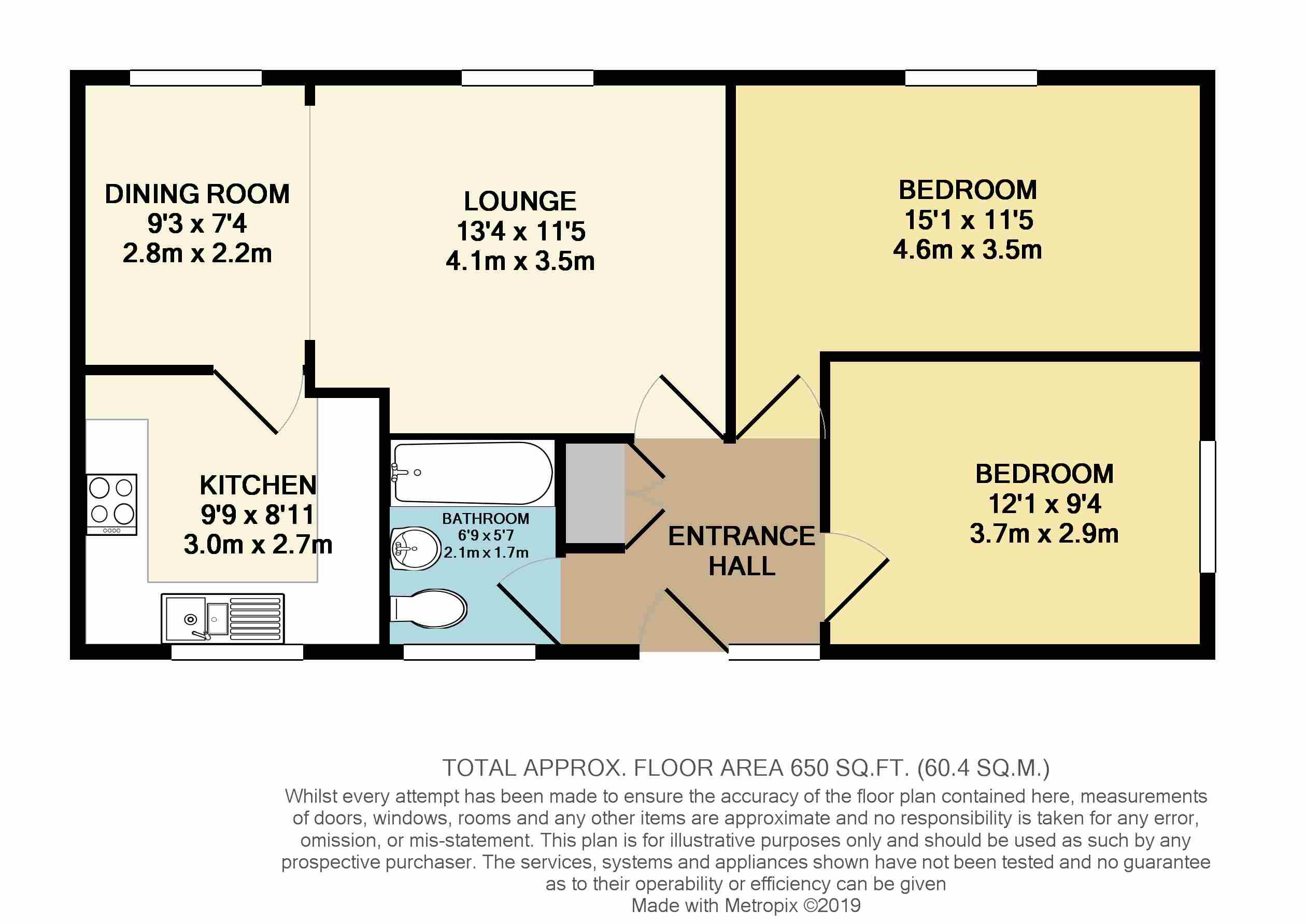 2 Bedrooms Flat for sale in Ashworth Lane, Mottram SK14