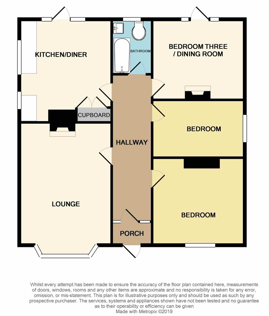 3 Bedrooms Bungalow for sale in Trysull Road, Bradmore, Wolverhampton WV3