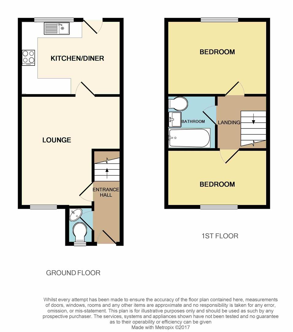 1, Goods Yard Close, Loughborough floorplan