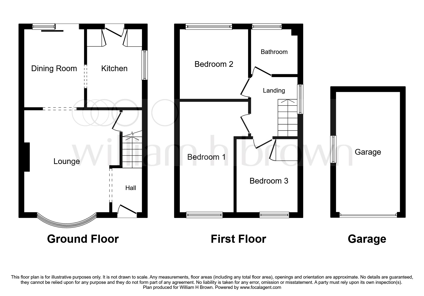 3 Bedrooms Semi-detached house for sale in Eastdown, Castleford WF10