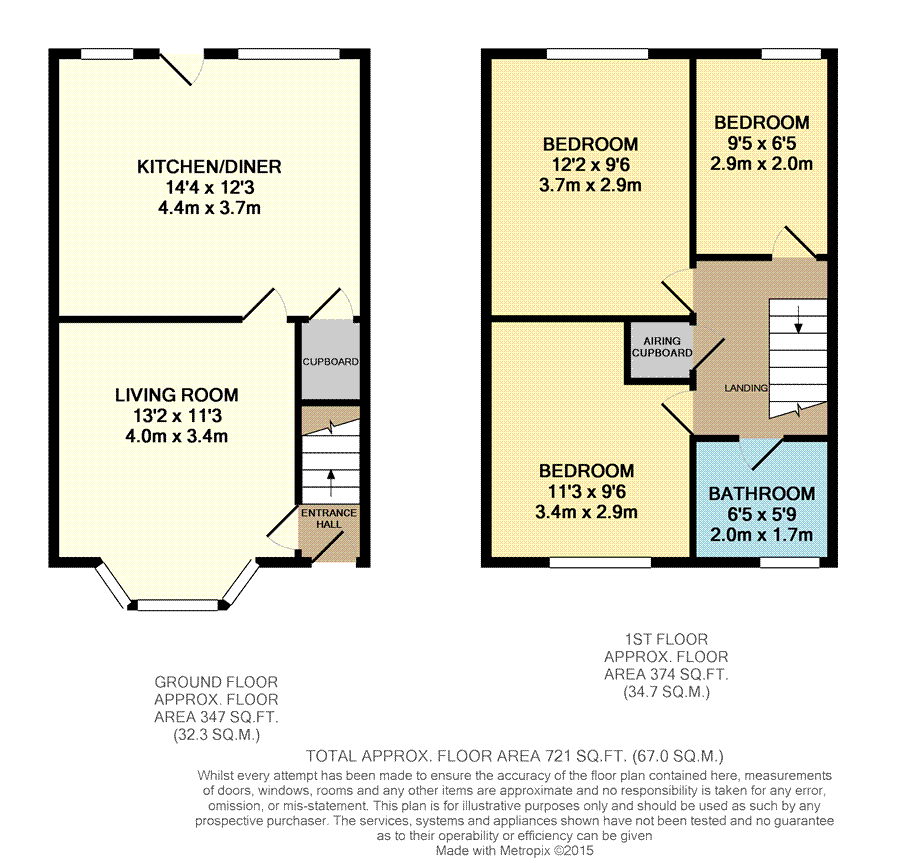 Free property report 26 Shanklin Drive, Stapleford, NG9 8EZ Chimnie