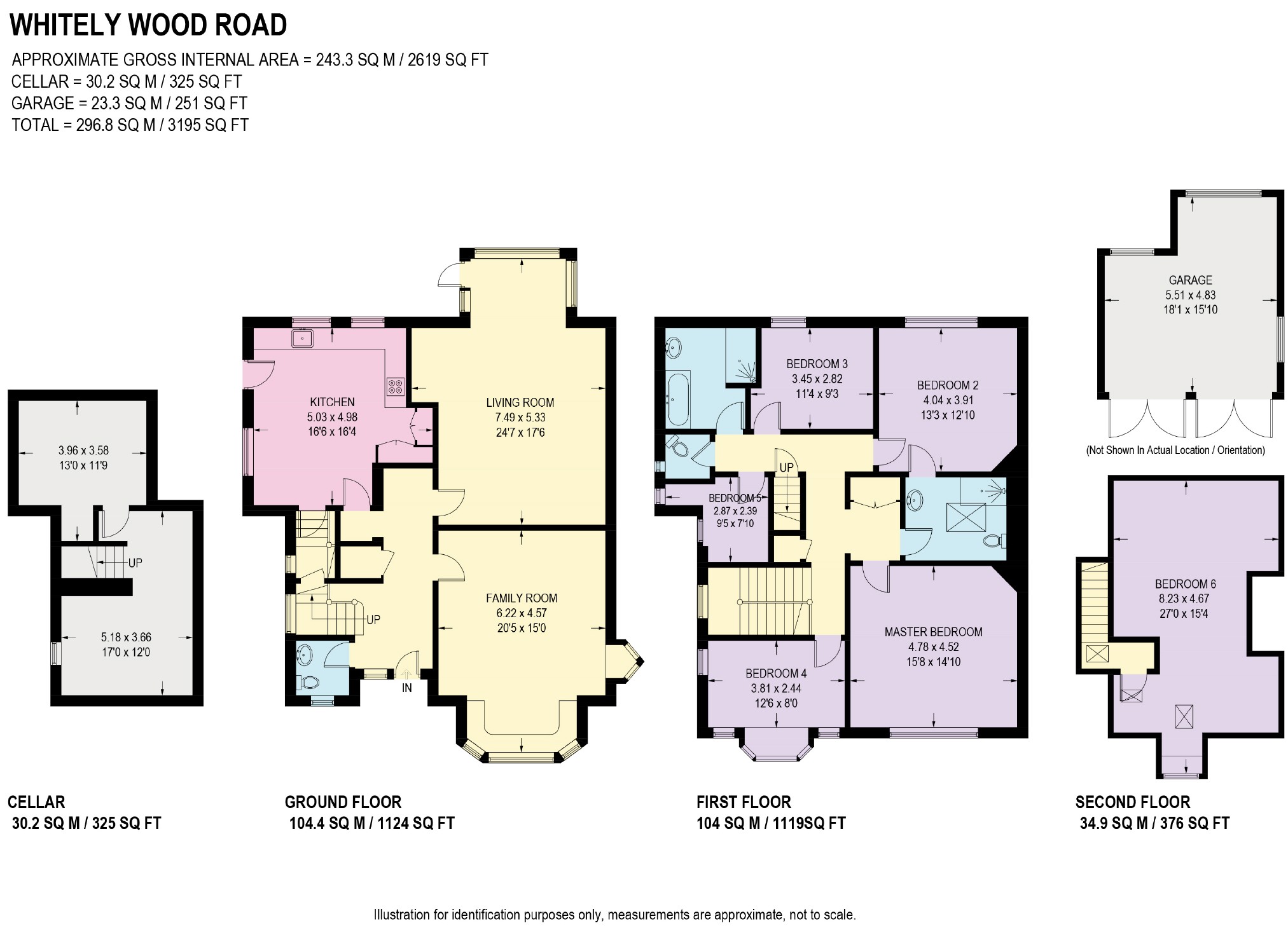 5 Bedrooms Detached house for sale in Whiteley Wood Road, Sheffield, Yorkshire S11