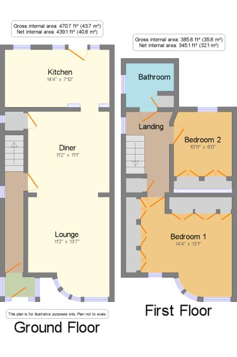 2 Bedrooms Semi-detached house for sale in Upminster Road North, Rainham RM13