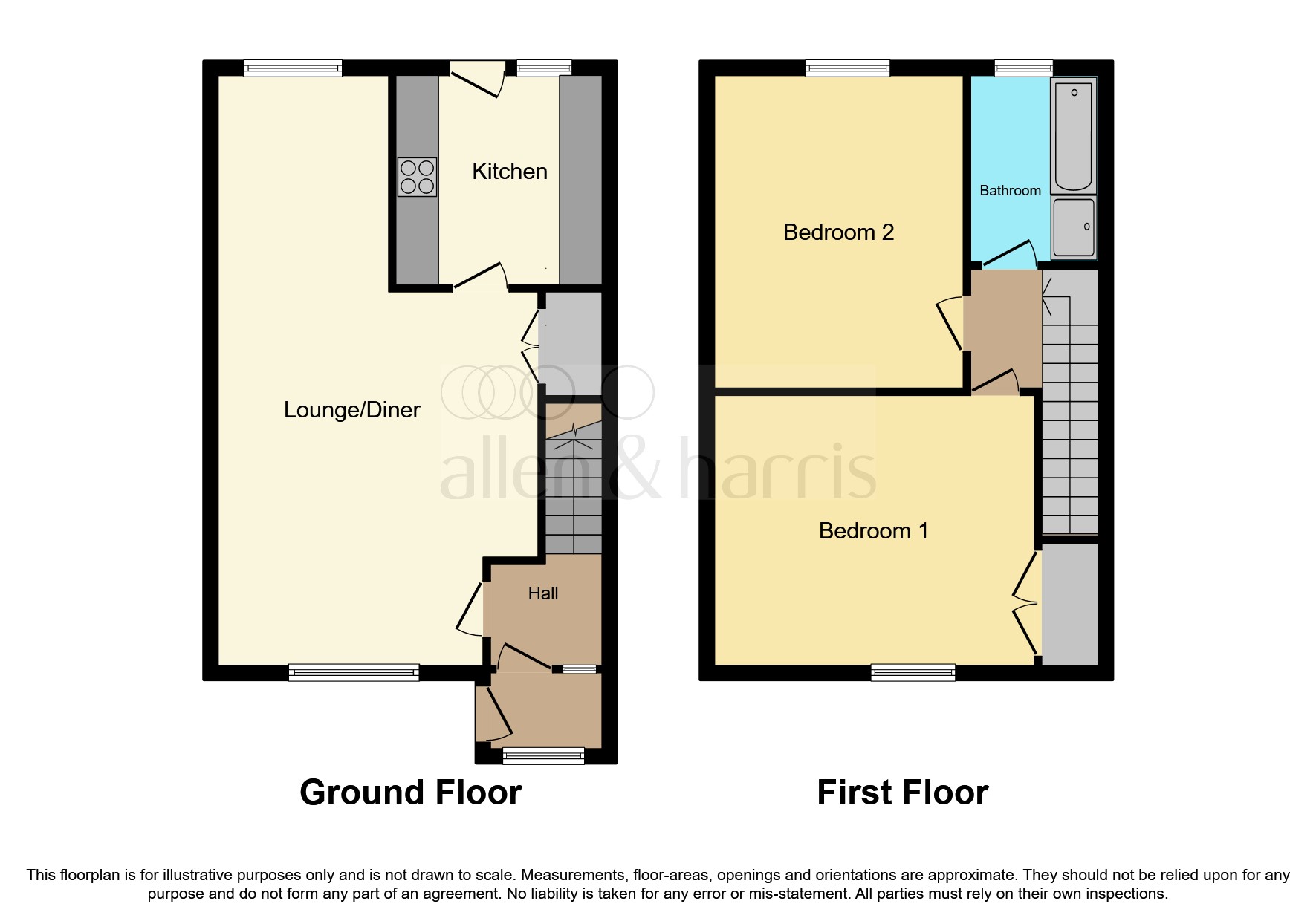 Buchan Road, Troon KA10, 2 bedroom semidetached house for sale
