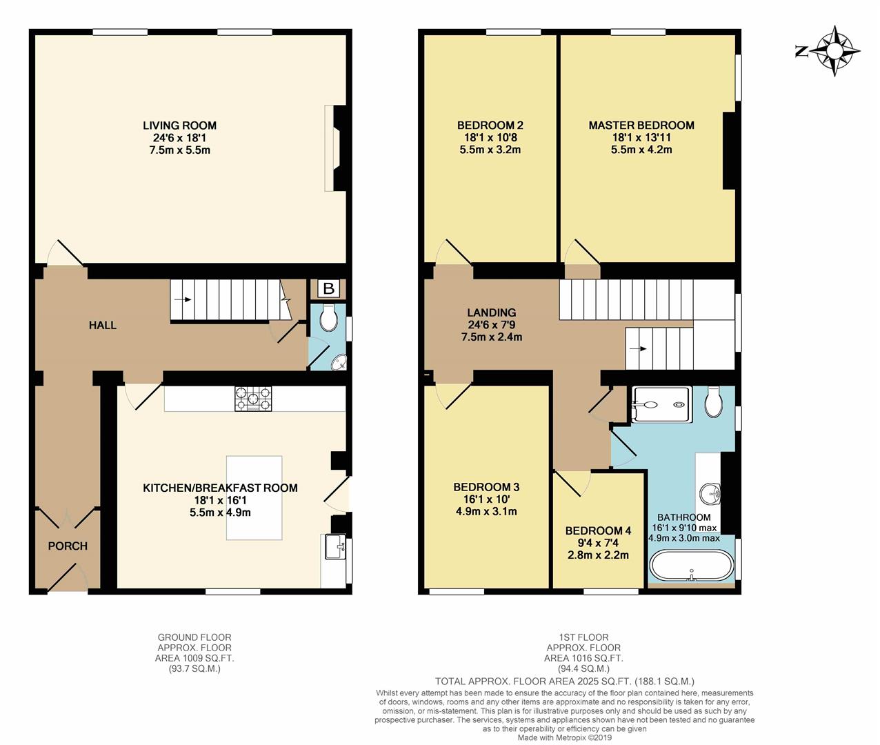 4 Bedrooms Semi-detached house for sale in Bishops Hull Road, Bishops Hull, Taunton TA1