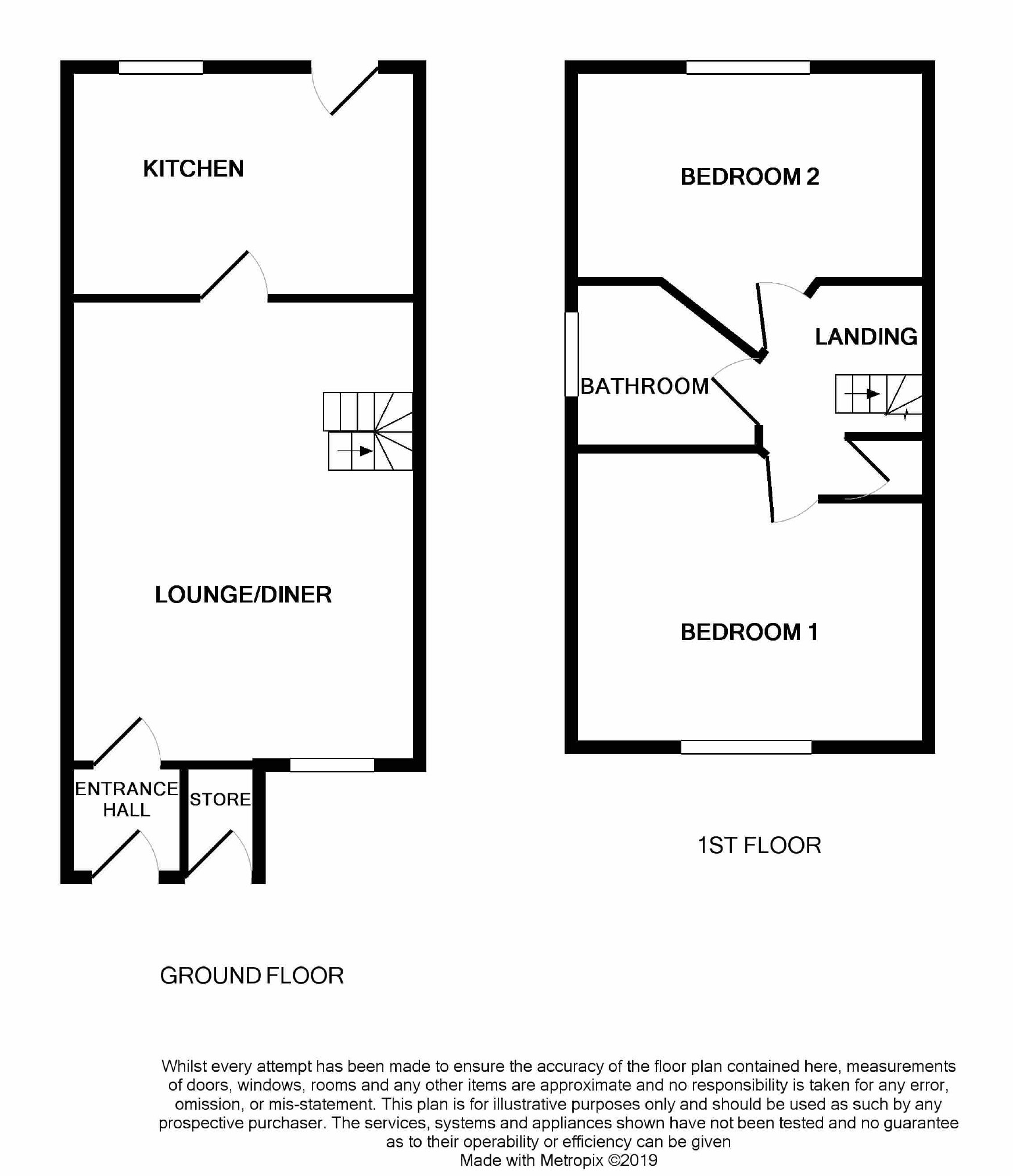 2 Bedrooms Terraced house for sale in Shelduck Road, Quedgeley, Gloucester GL2