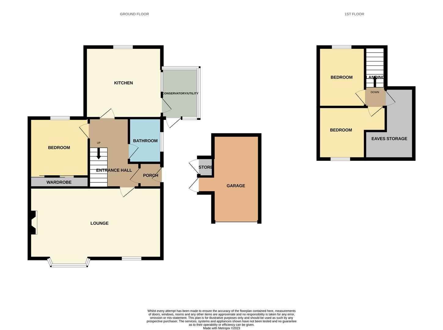 Margaret Crescent, BurnhamOnSea TA8, 3 bedroom semidetached bungalow
