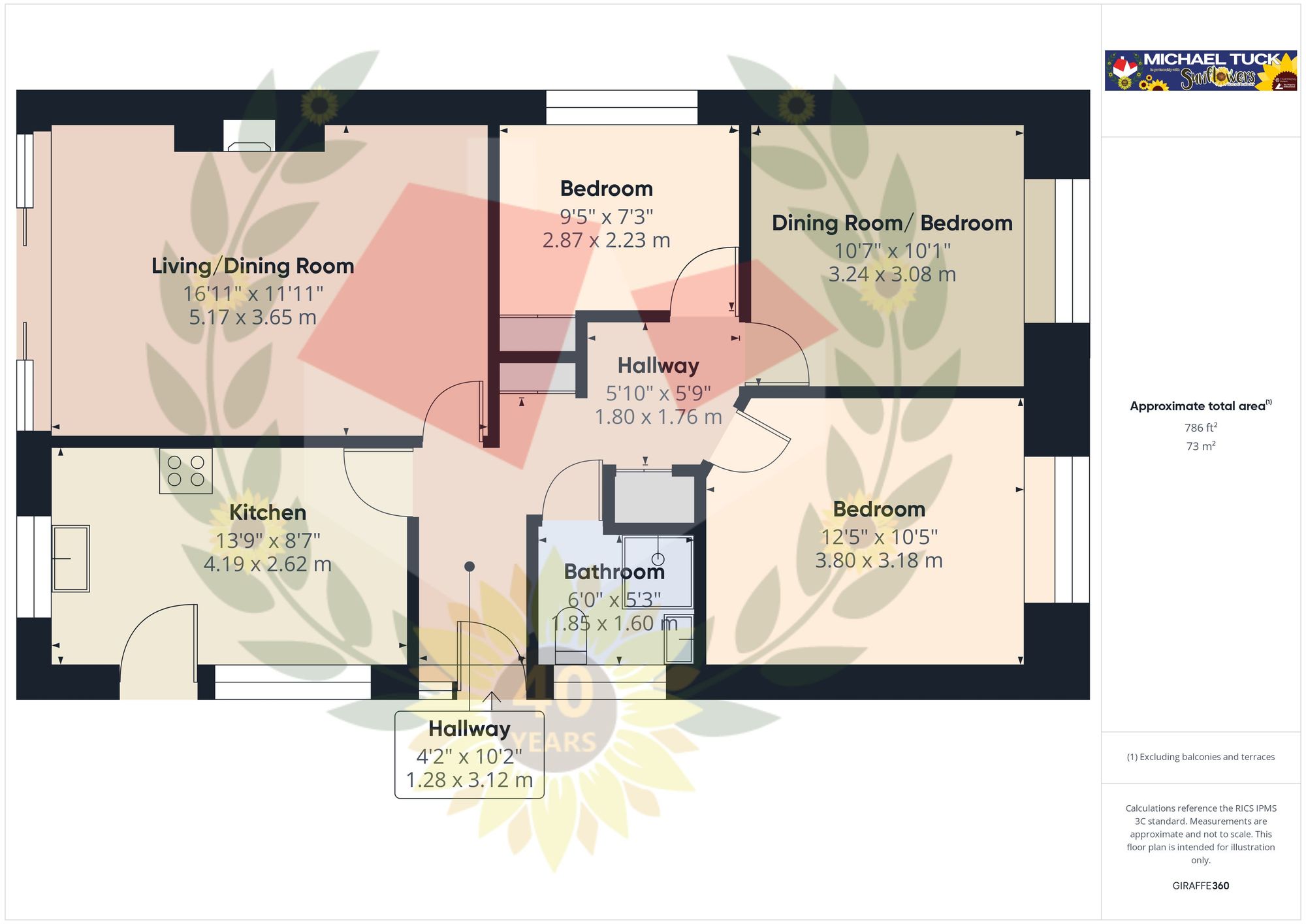 14 Hildyard Close, Gloucester floorplan