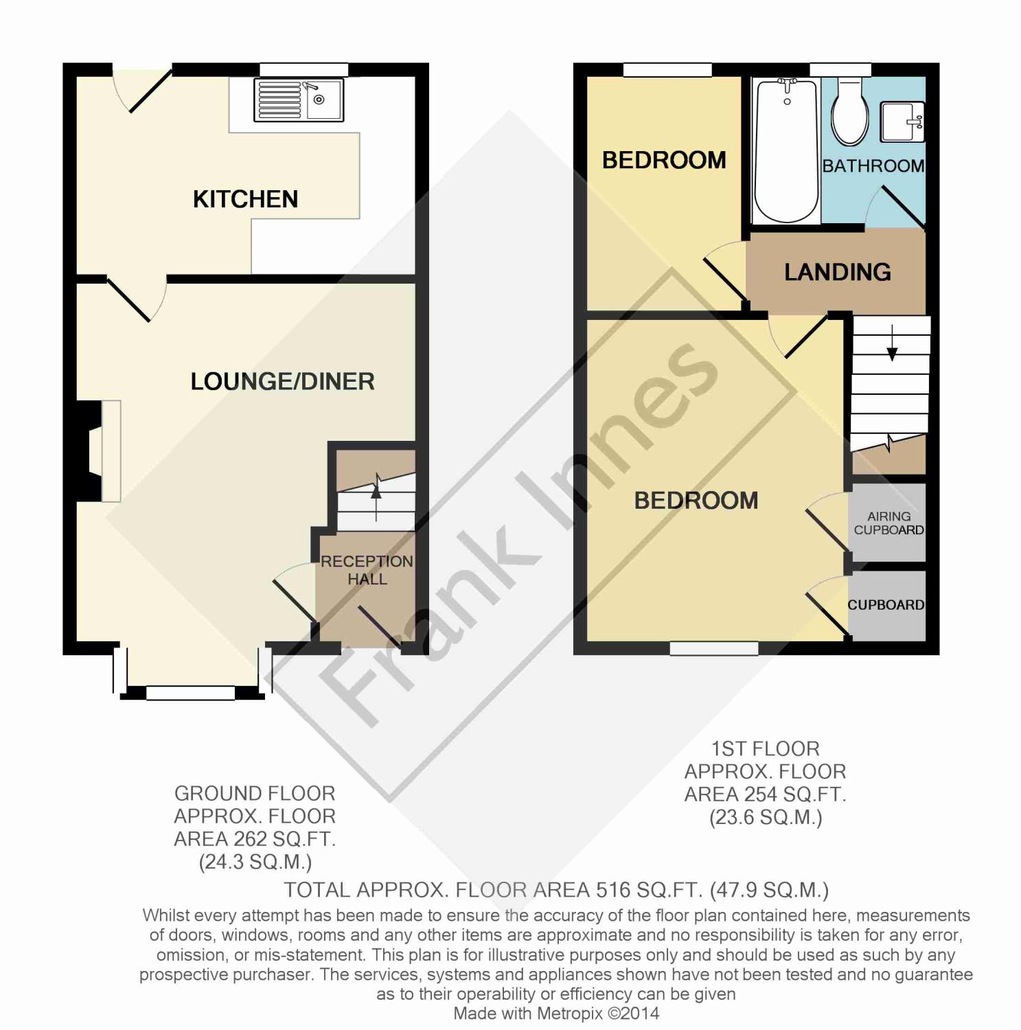 2 Bedrooms Terraced house to rent in Avon Gardens, West Bridgford, Nottingham NG2