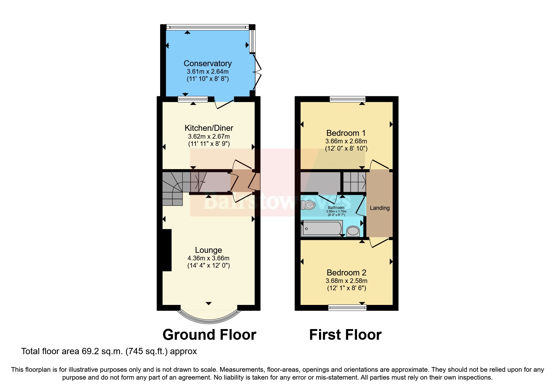 Berry Hill, Hednesford, Cannock WS12, 2 bedroom semidetached house for