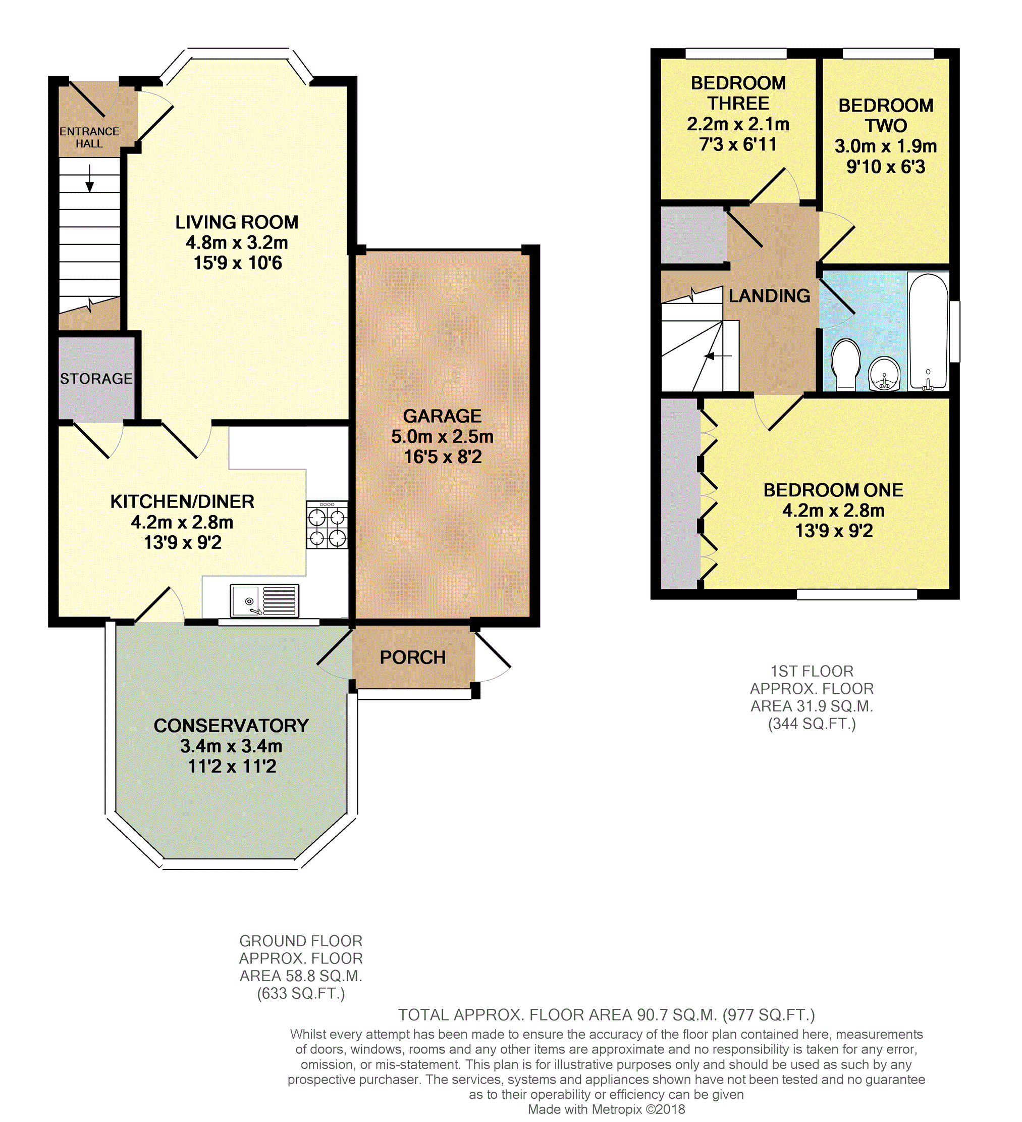 3 Bedrooms Semi-detached house for sale in Elder Mews, Shelley, Huddersfield HD8