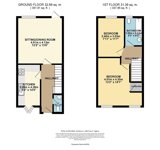 2 Bedrooms End terrace house for sale in Sycamore Close, Edgware, Greater London. HA8