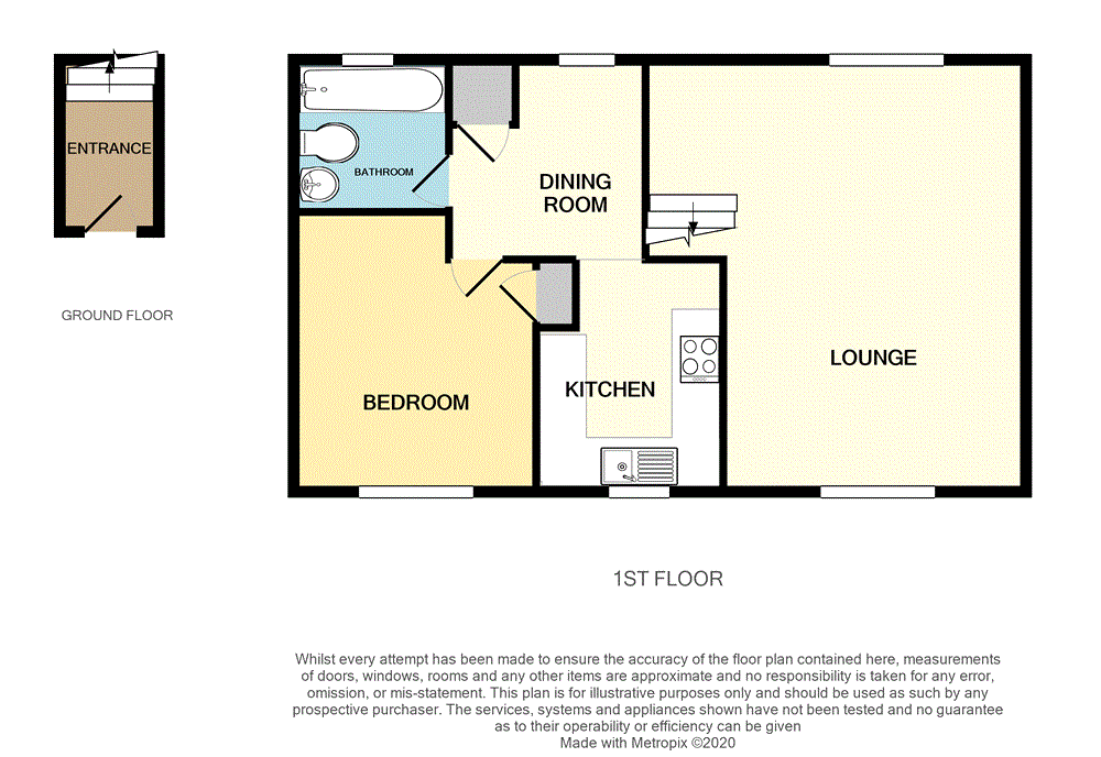 Corporation Road, Ilkeston, Derbyshire DE7, 1 bedroom flat for sale