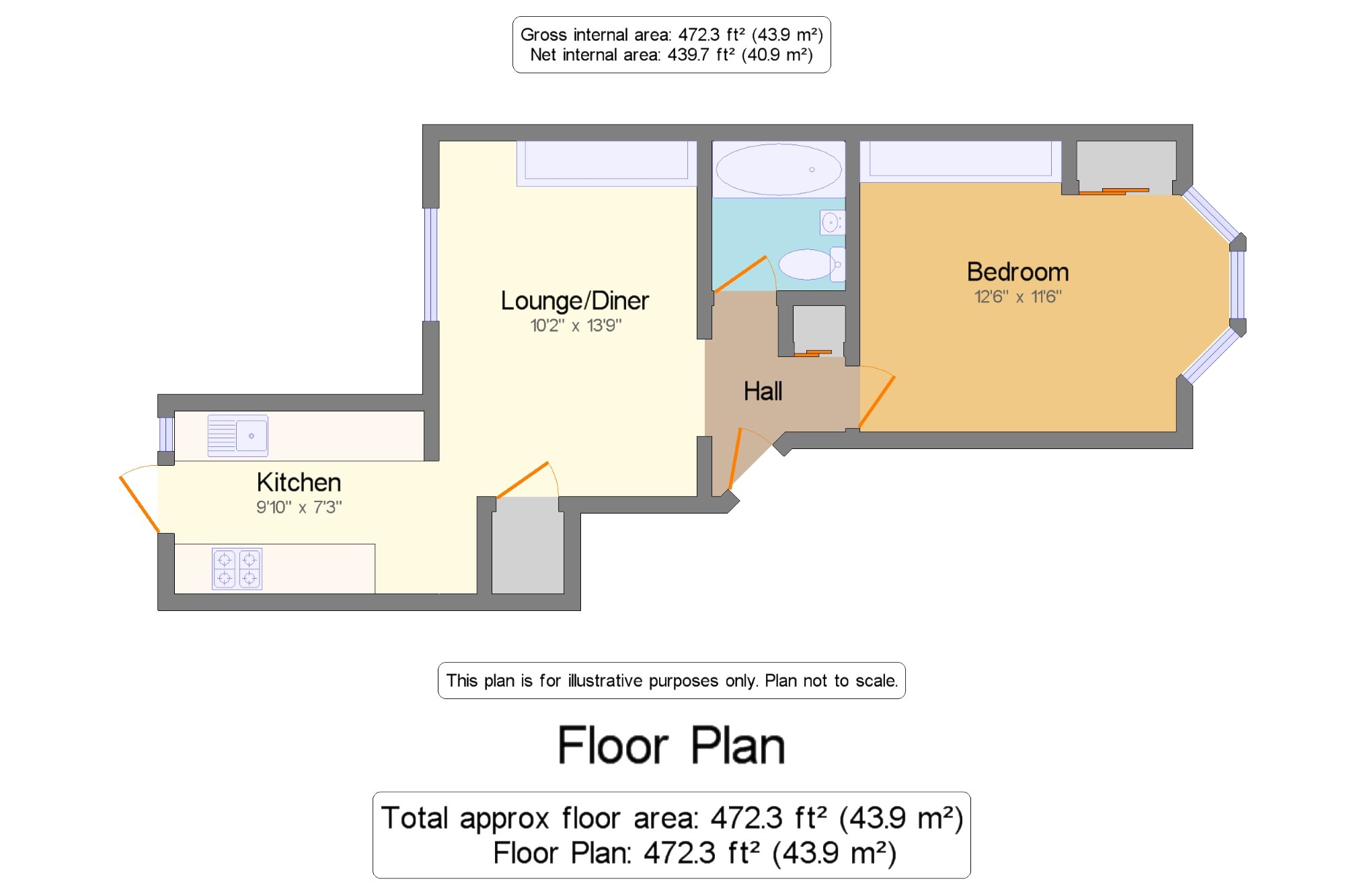 1 Bedrooms Flat for sale in Chatham Place, Brighton, ., East Sussex BN1