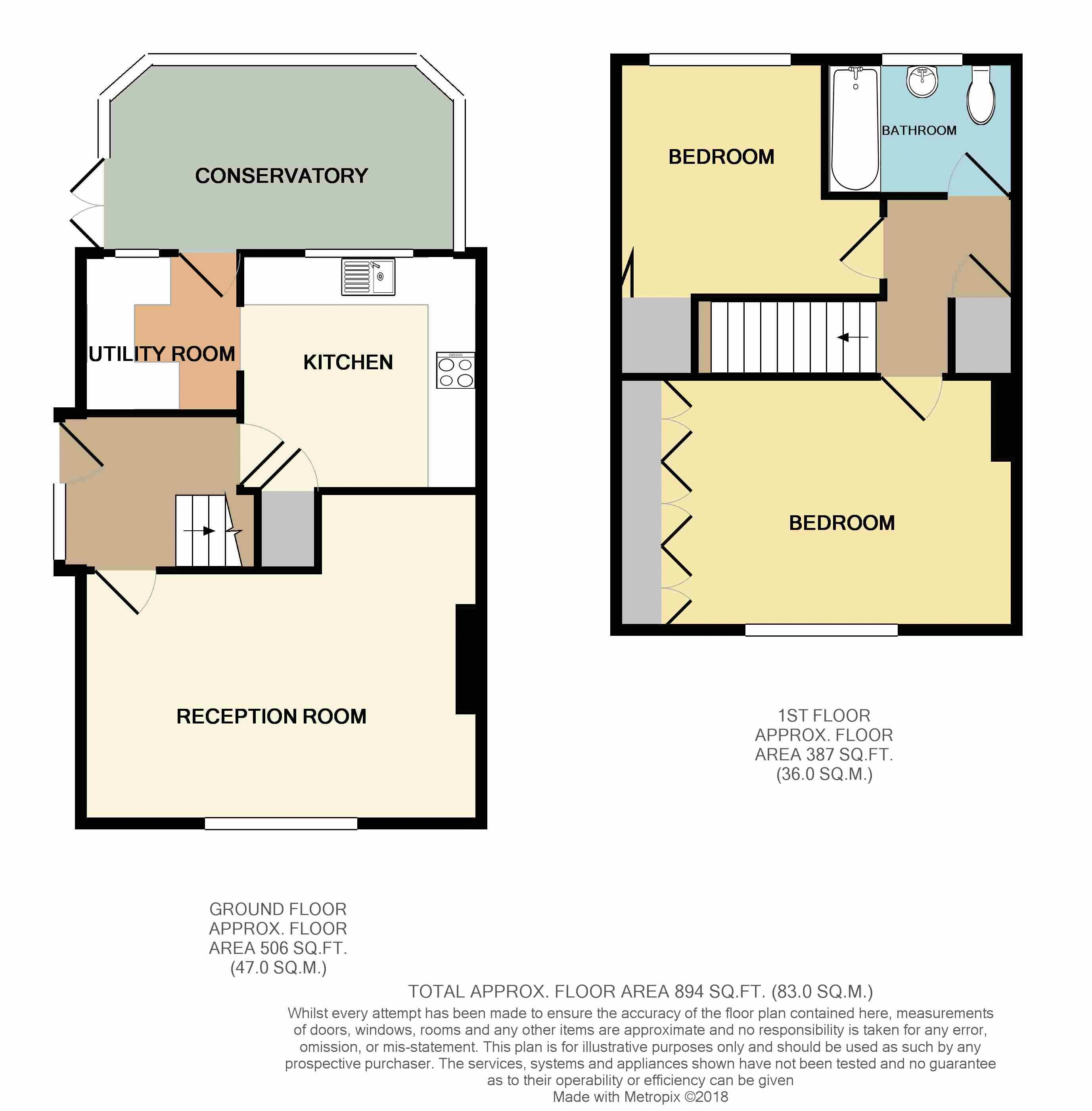 2 Bedrooms End terrace house for sale in Elizabeth Avenue, Enfield EN2