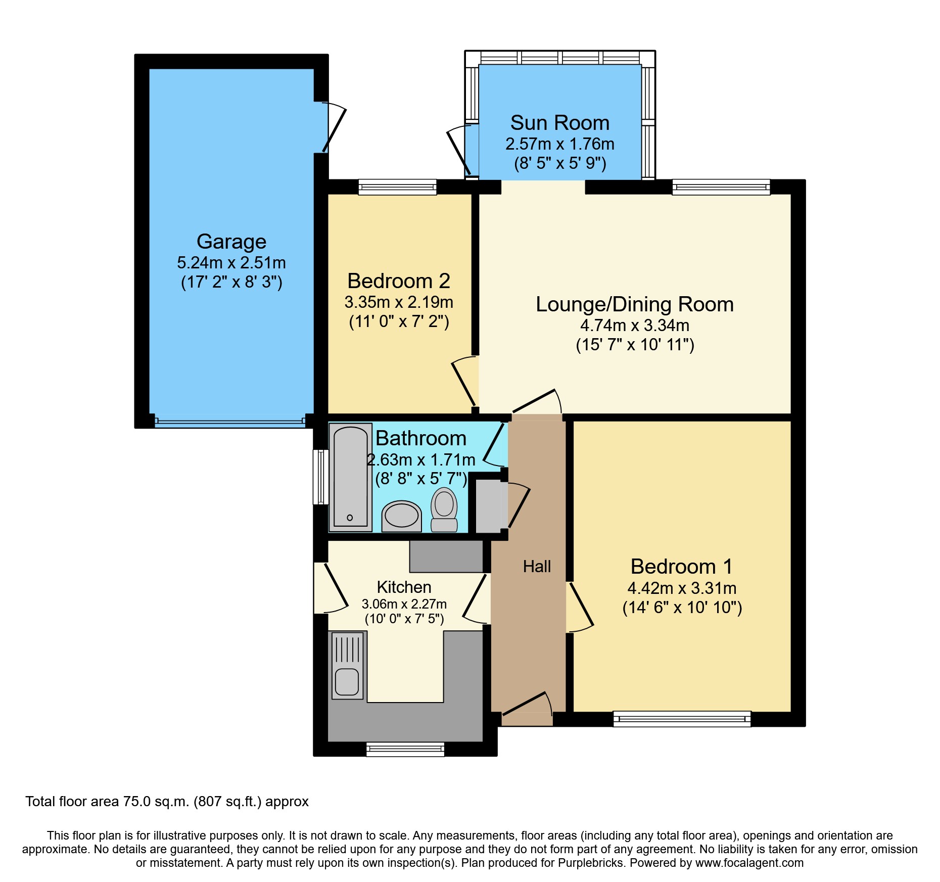 Bedowan Meadows, Newquay TR7, 2 bedroom semidetached bungalow for sale