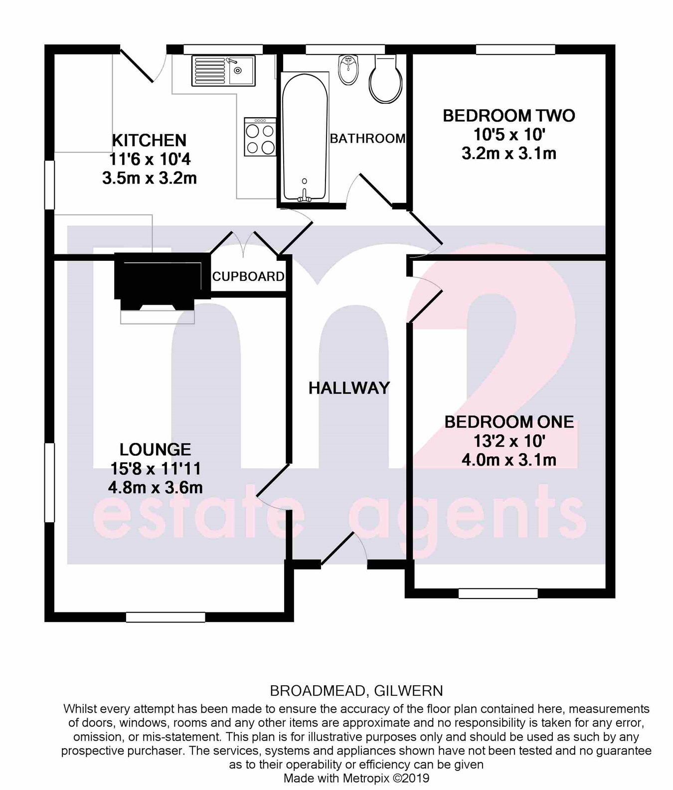 2 Bedrooms Semi-detached bungalow for sale in Broadmead, Gilwern, Abergavenny NP7