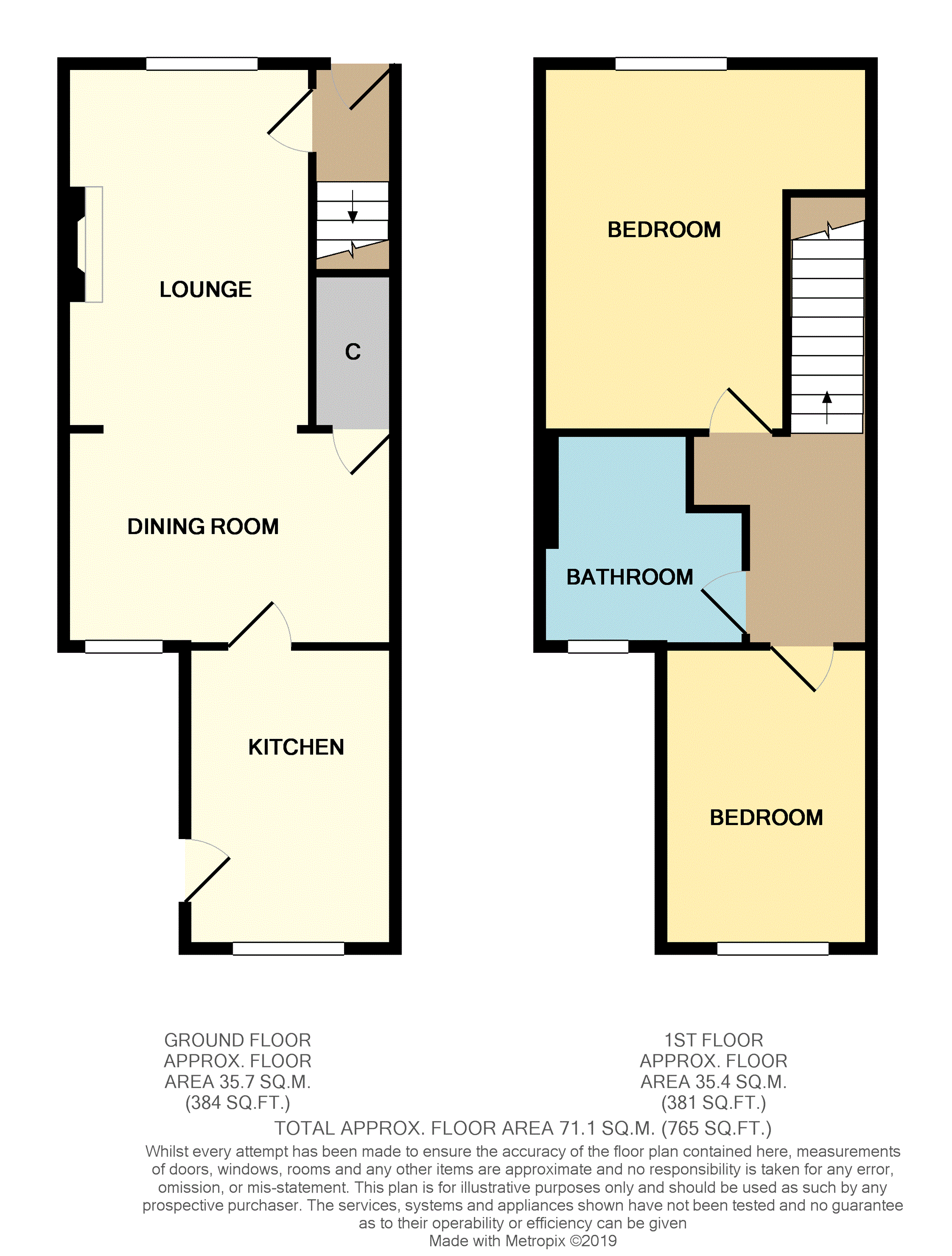 2 Bedrooms Terraced house for sale in Llangyfelach Road, Brynhyfryd SA5
