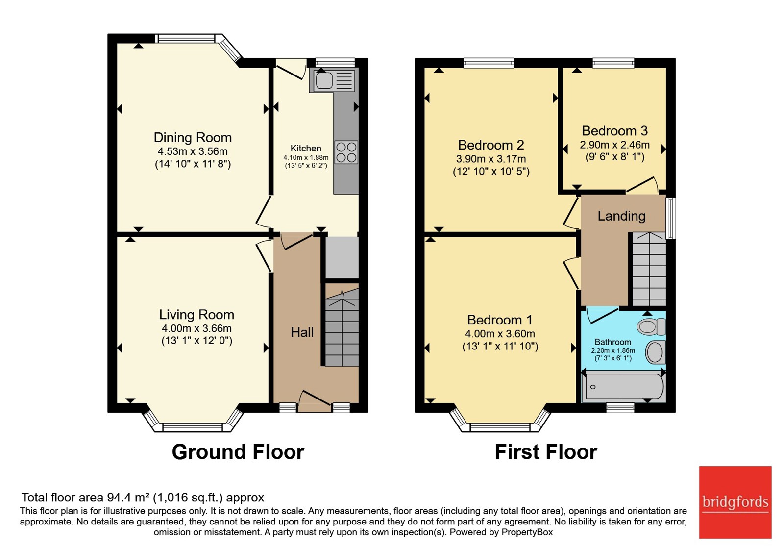 2, Allandale Road, Greater Manchester floorplan