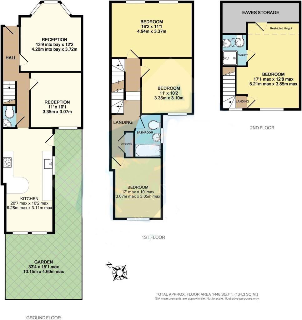 8, Theobalds Avenue, London floorplan