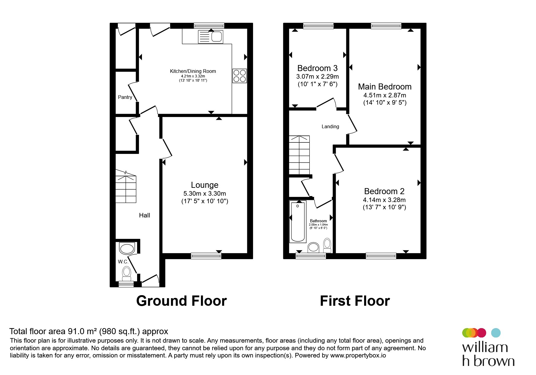 3, Carpenter Croft, Sheffield floorplan