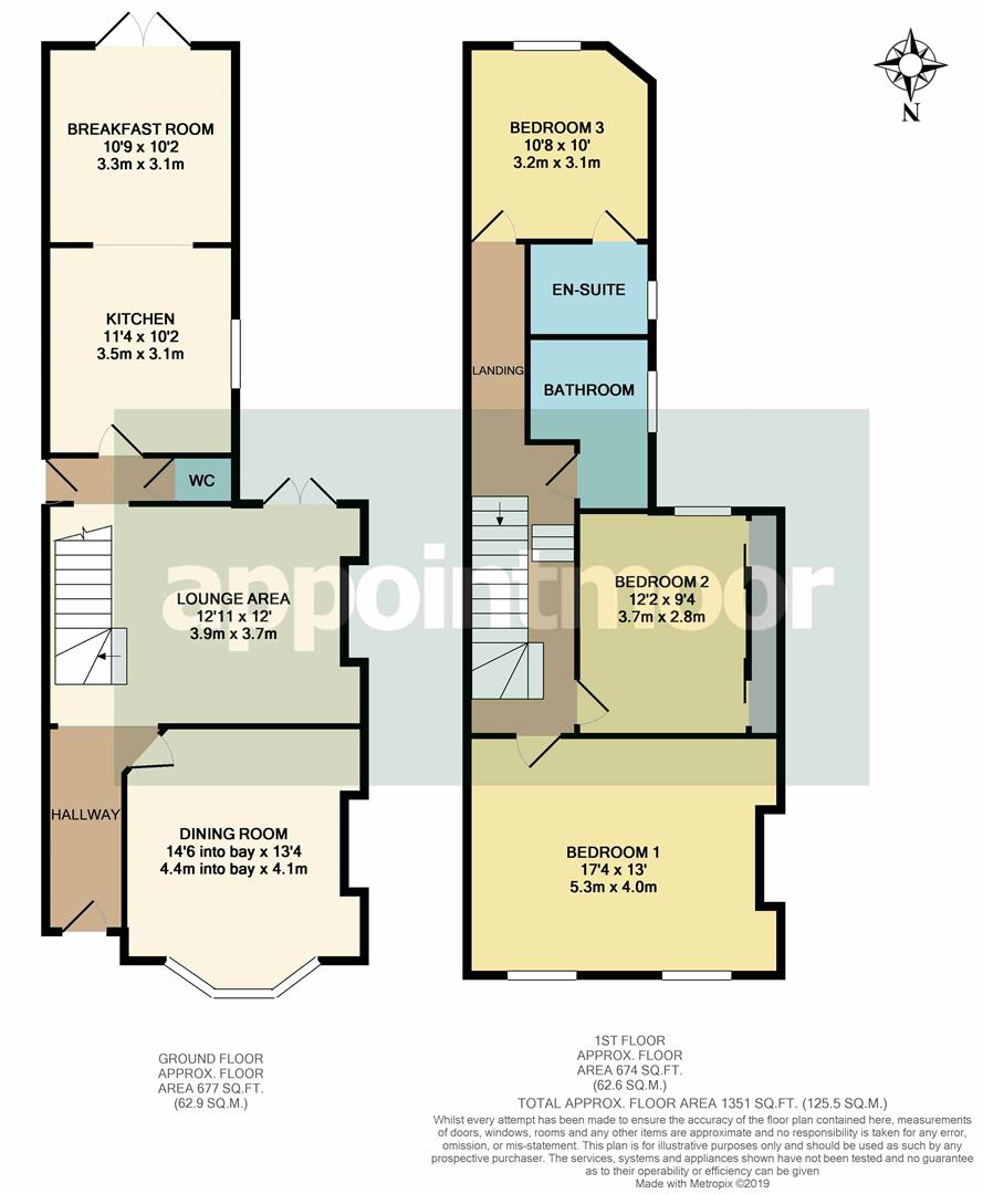 3 Bedrooms Semi-detached house for sale in Cambridge Road, Southend-On-Sea SS1
