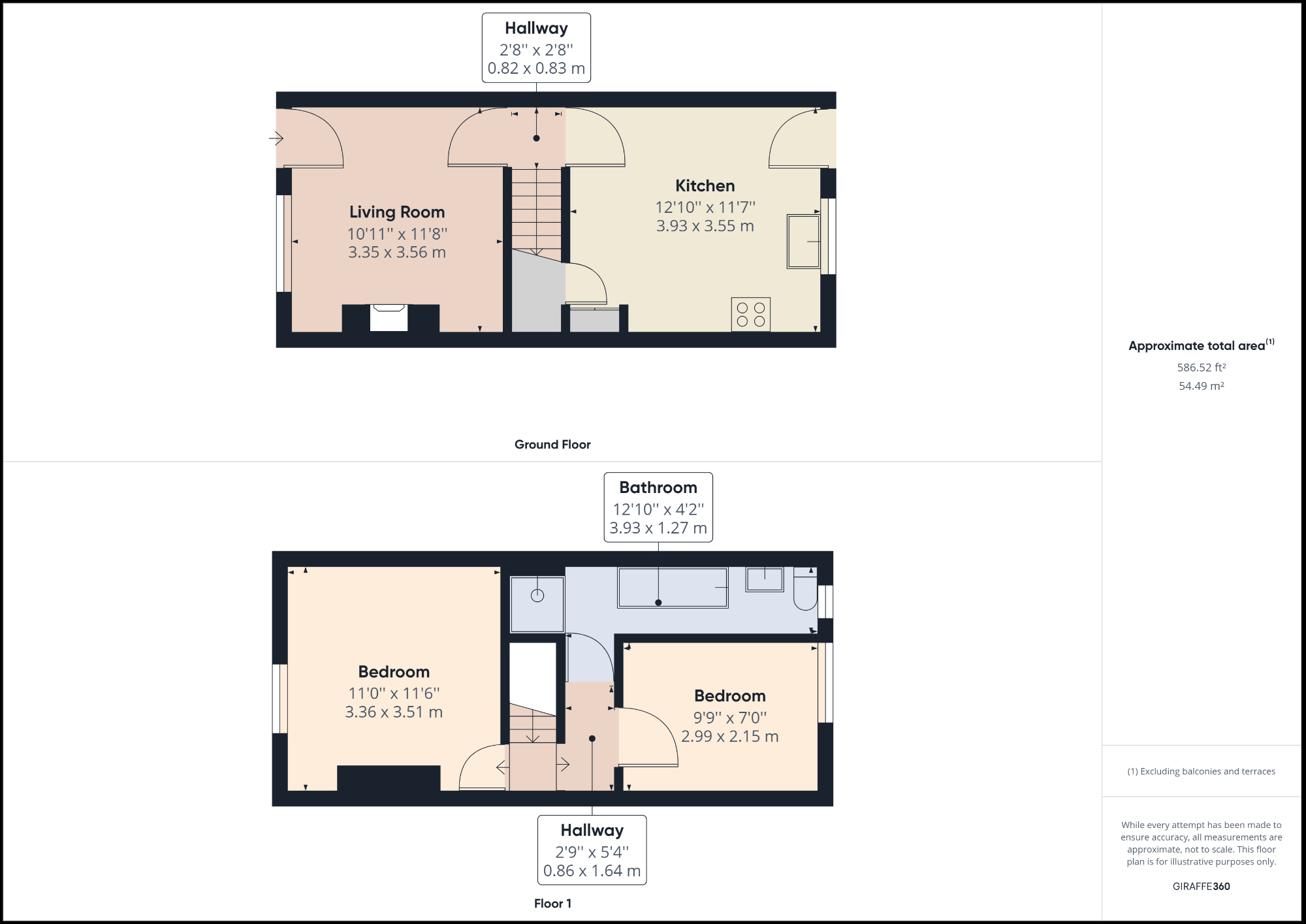 Aughton Road, Swallownest, Sheffield S26, 2 bedroom terraced house for