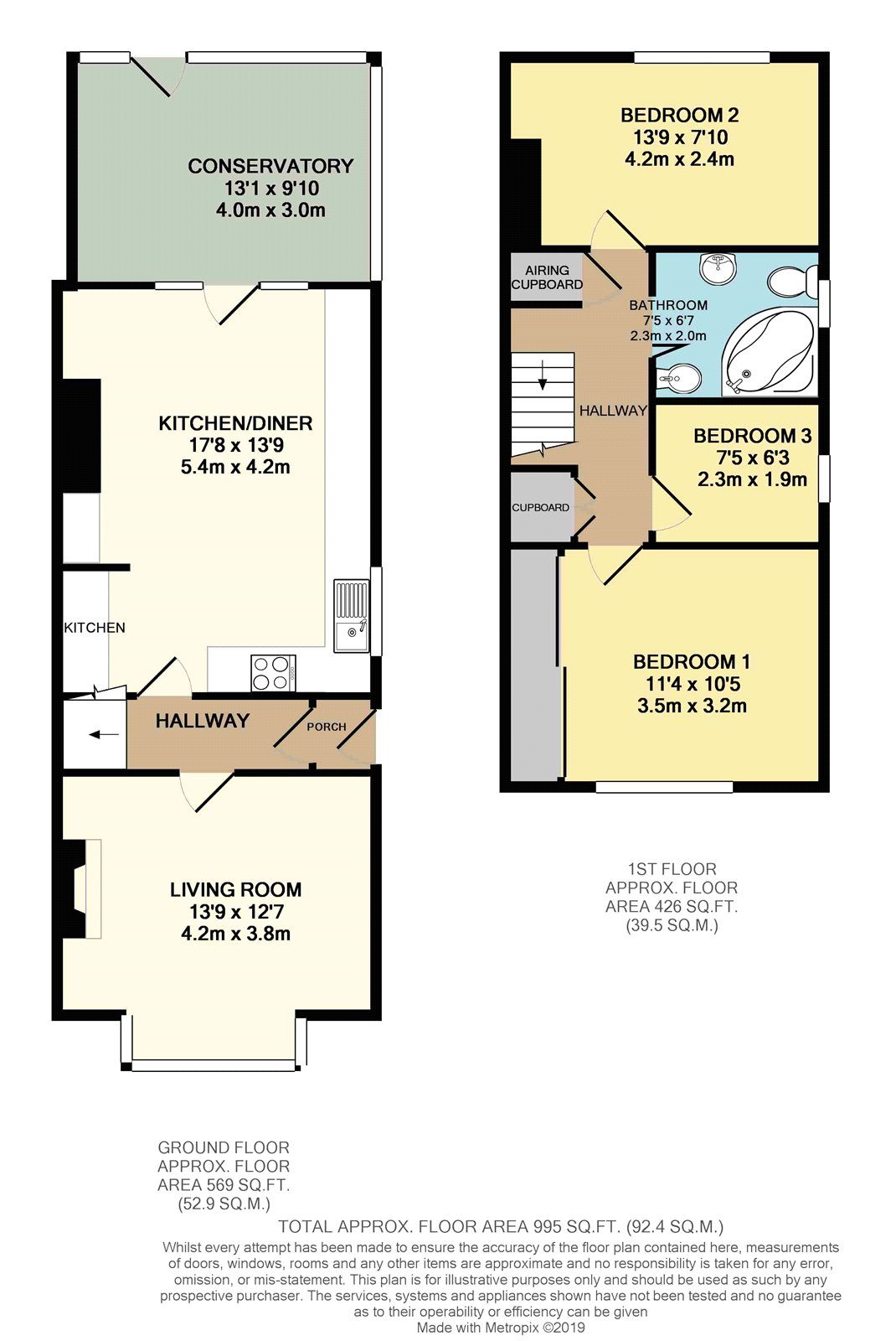 3 Bedrooms Semi-detached house for sale in High Street, Dunsville, Doncaster DN7