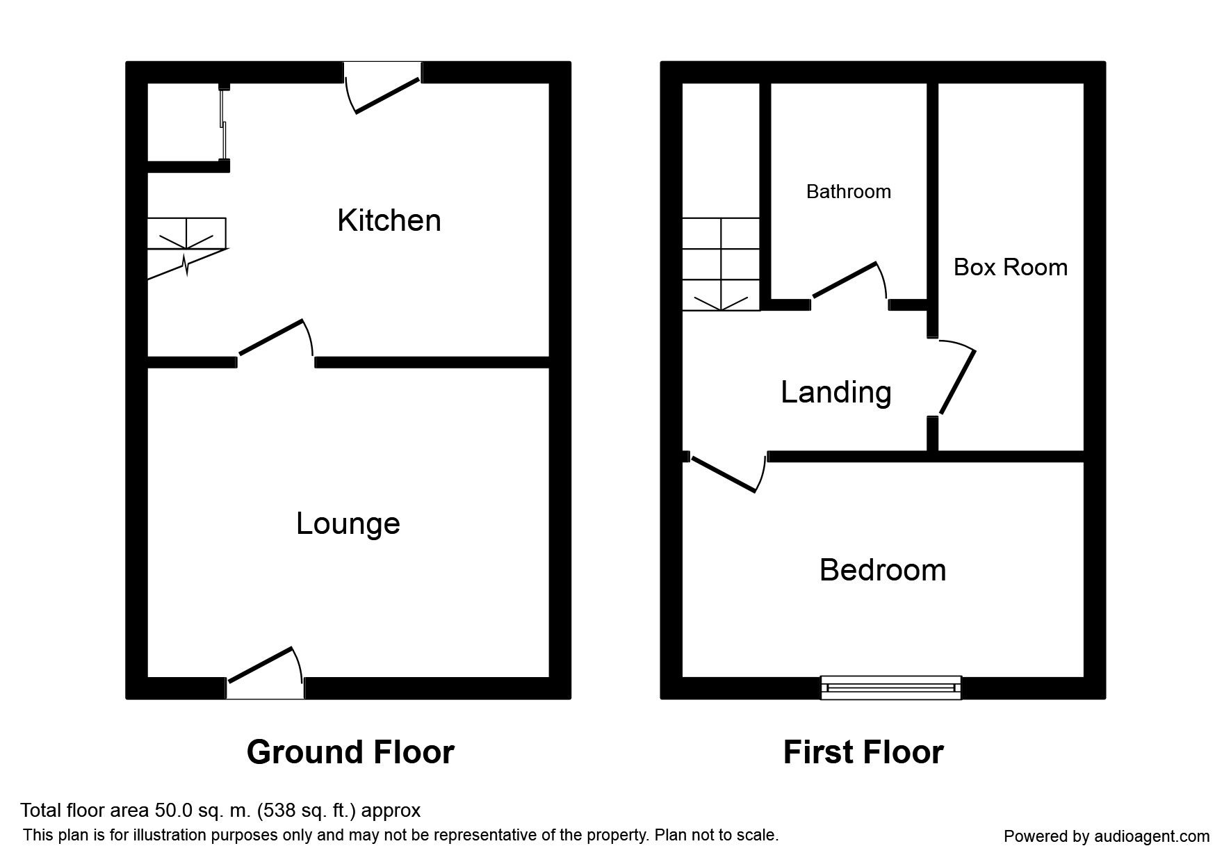 2 Bedrooms Terraced house to rent in Honeywell Lane, Barnsley S75