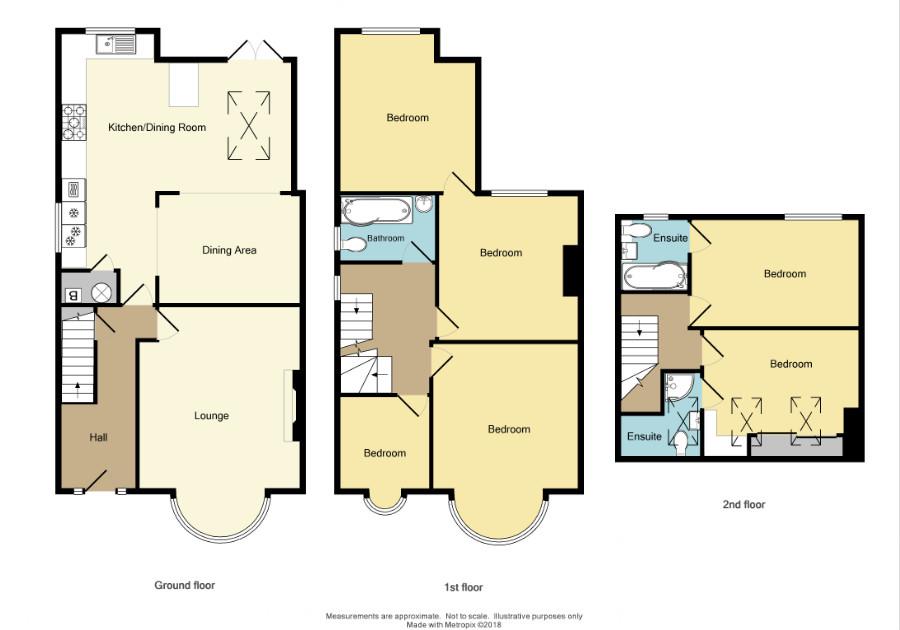 6 Bedrooms Semi-detached house for sale in Daventry Road, Cheylesmore, Coventry CV3